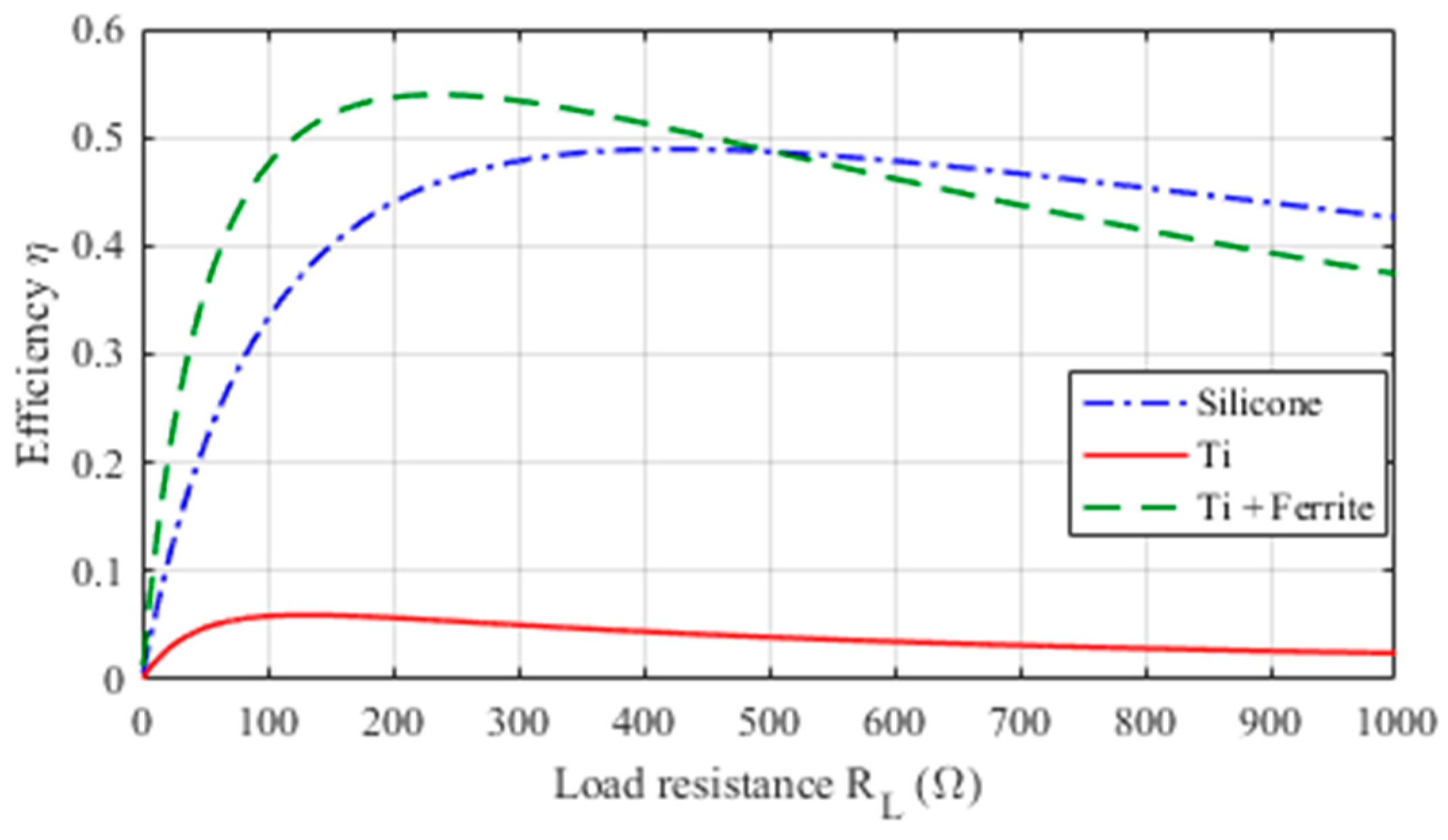 Energies 12 02720 g014