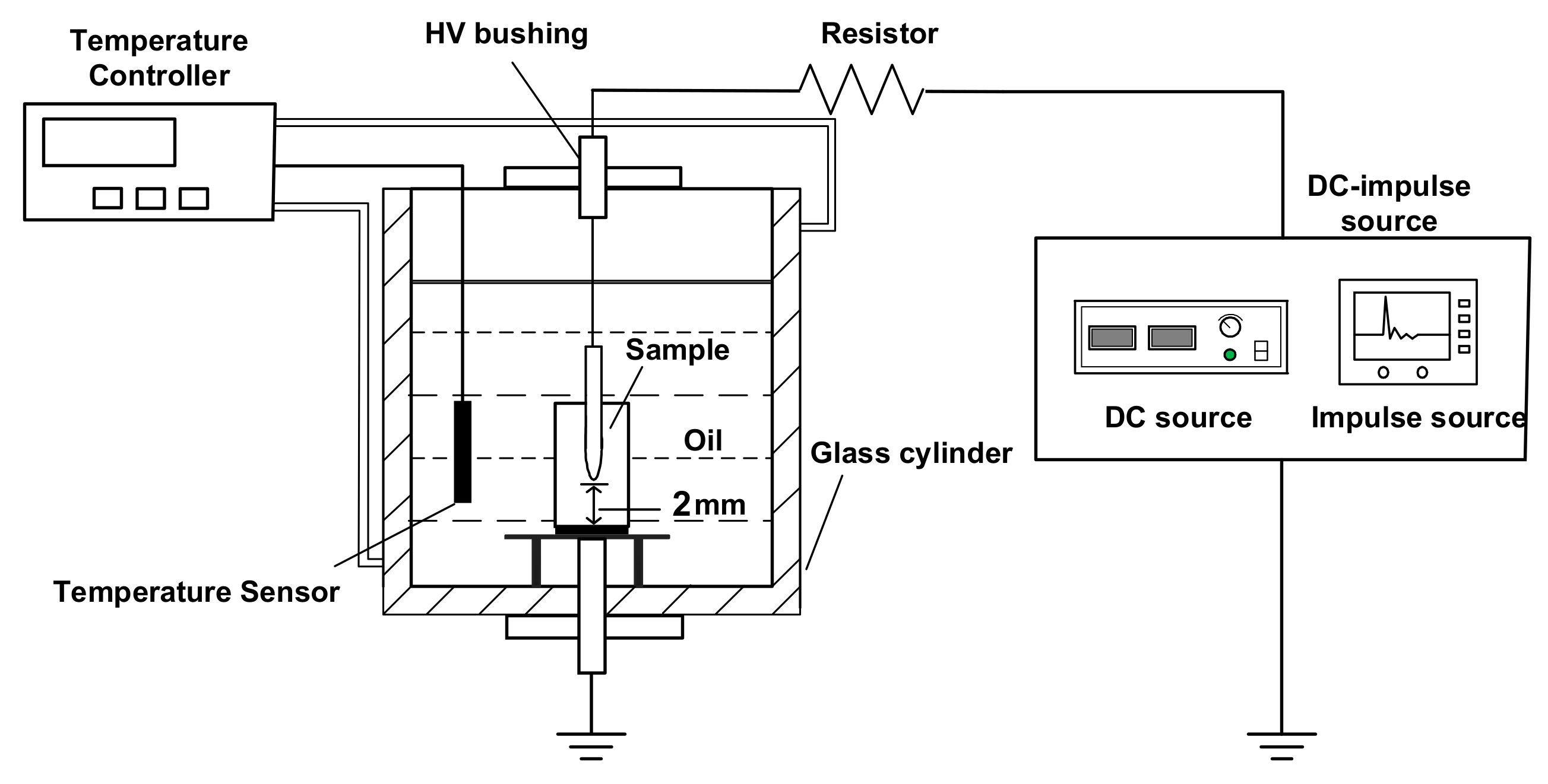 Energies 12 02767 g002