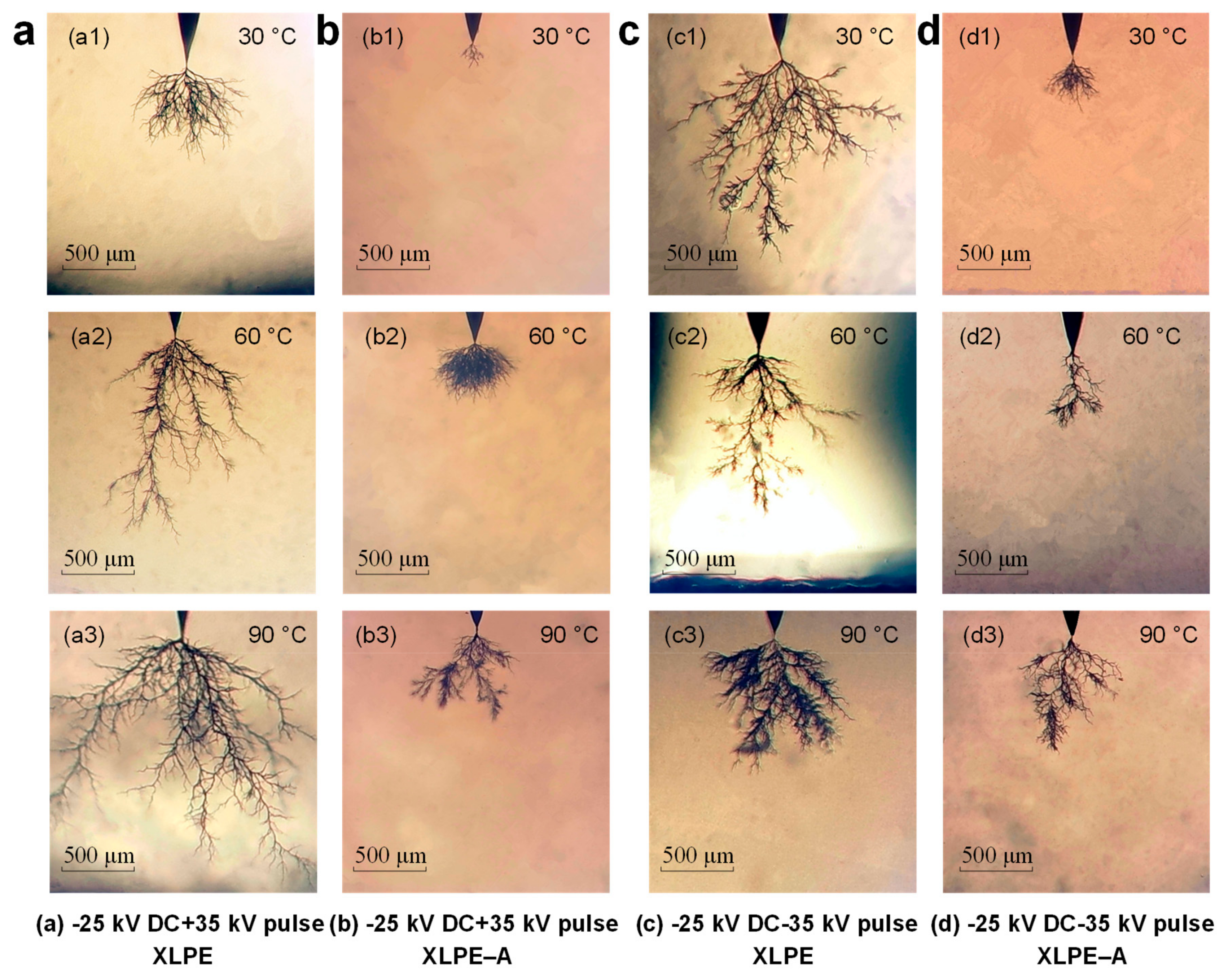 Energies 12 02767 g003