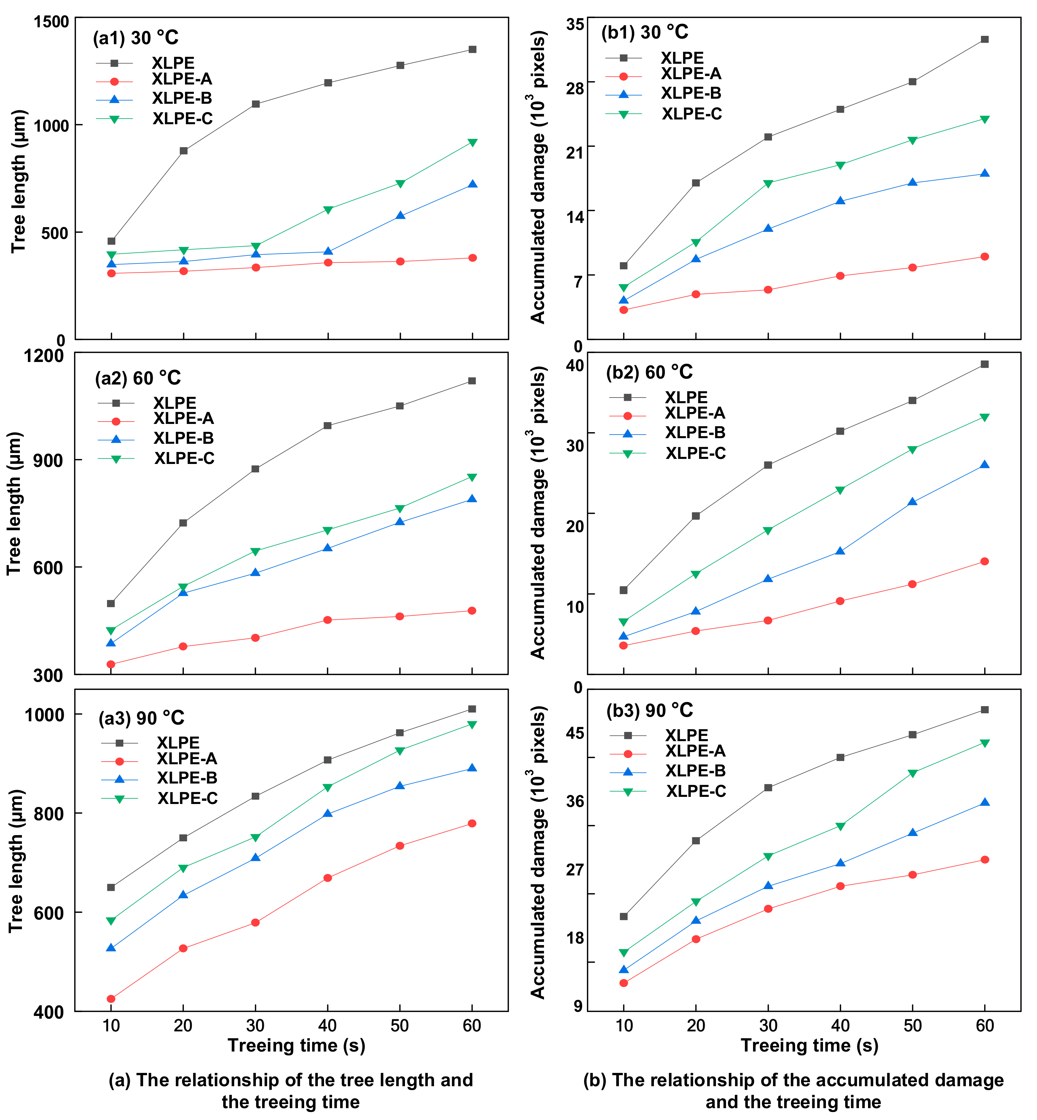 Energies 12 02767 g005
