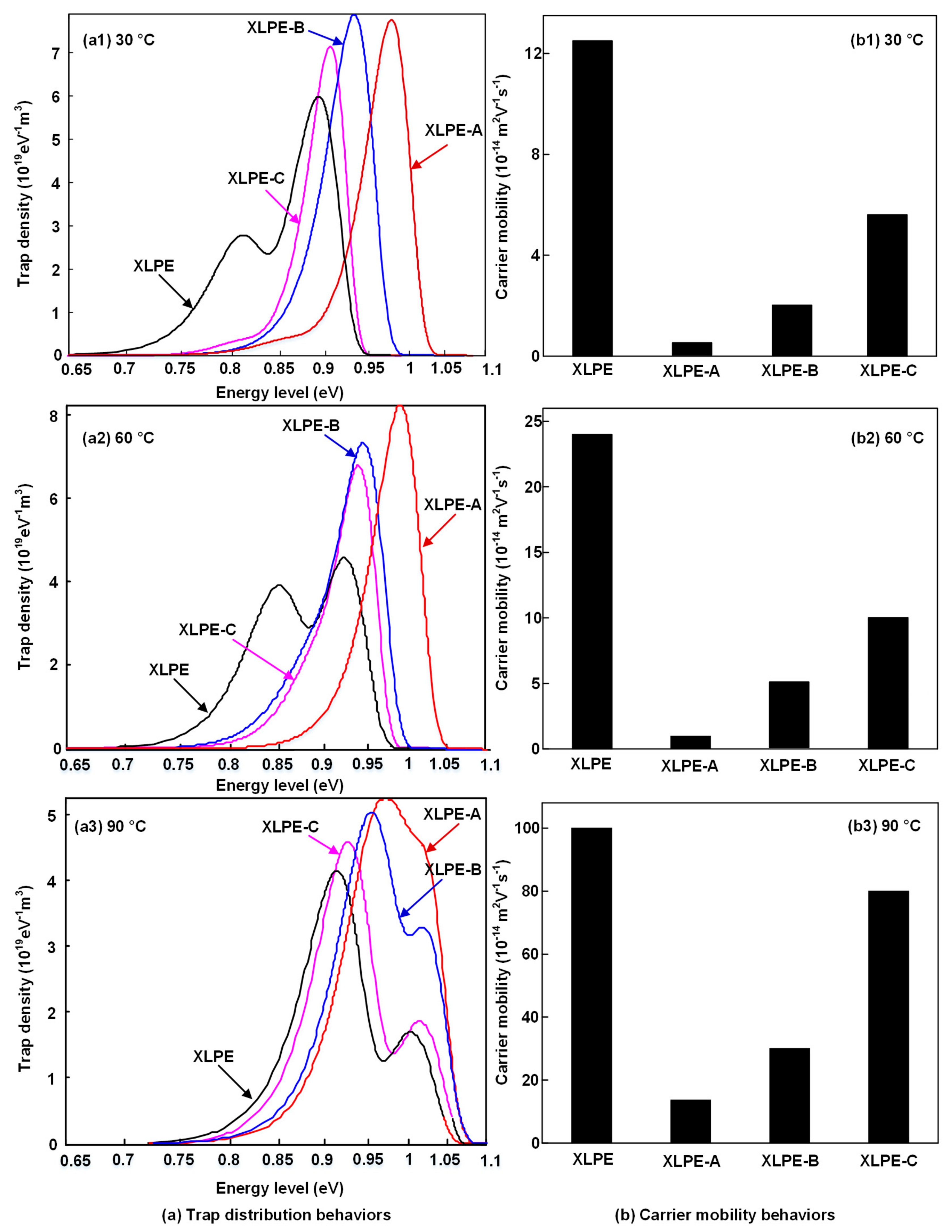 Energies 12 02767 g006