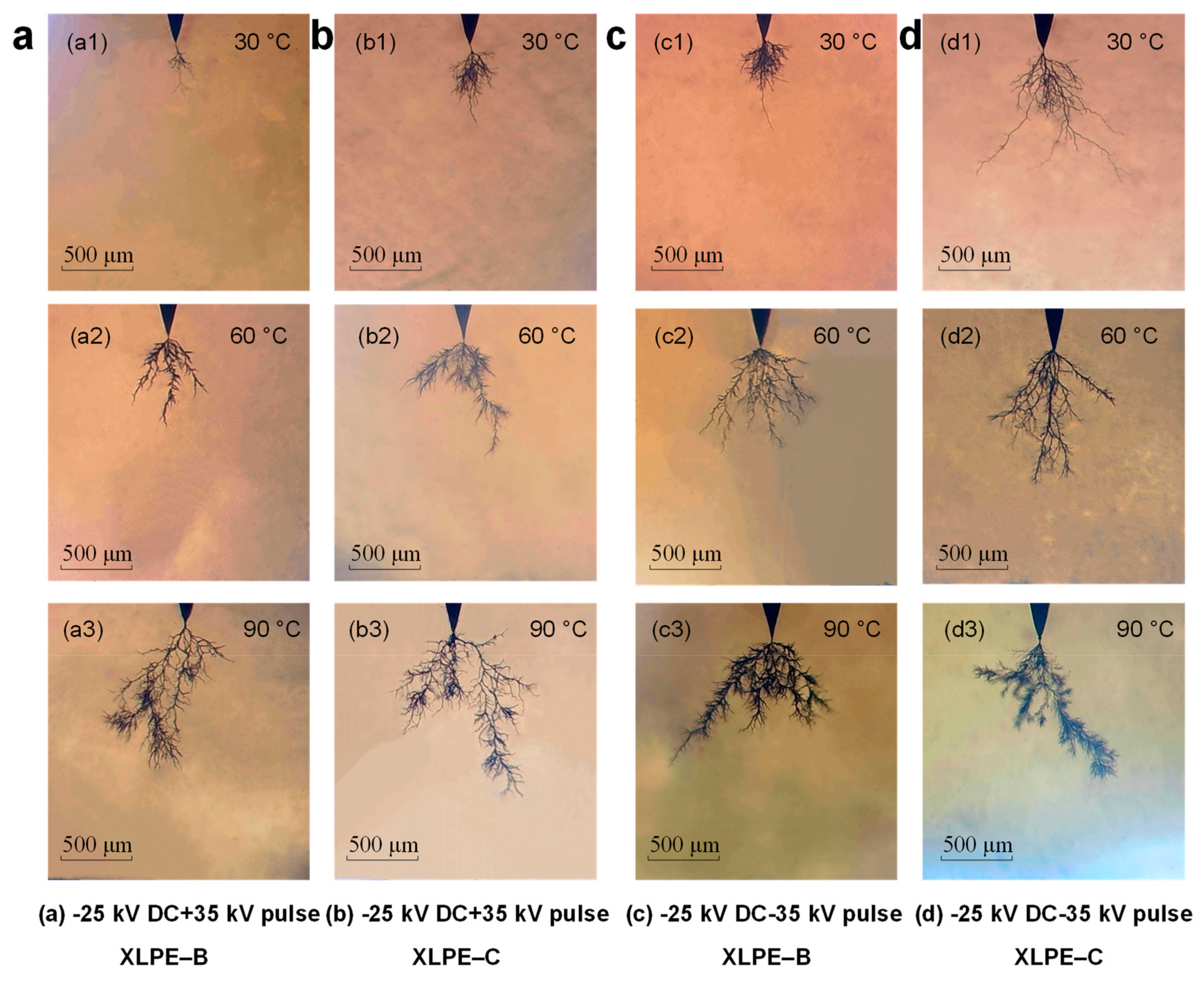 Energies 12 02767 g0a2