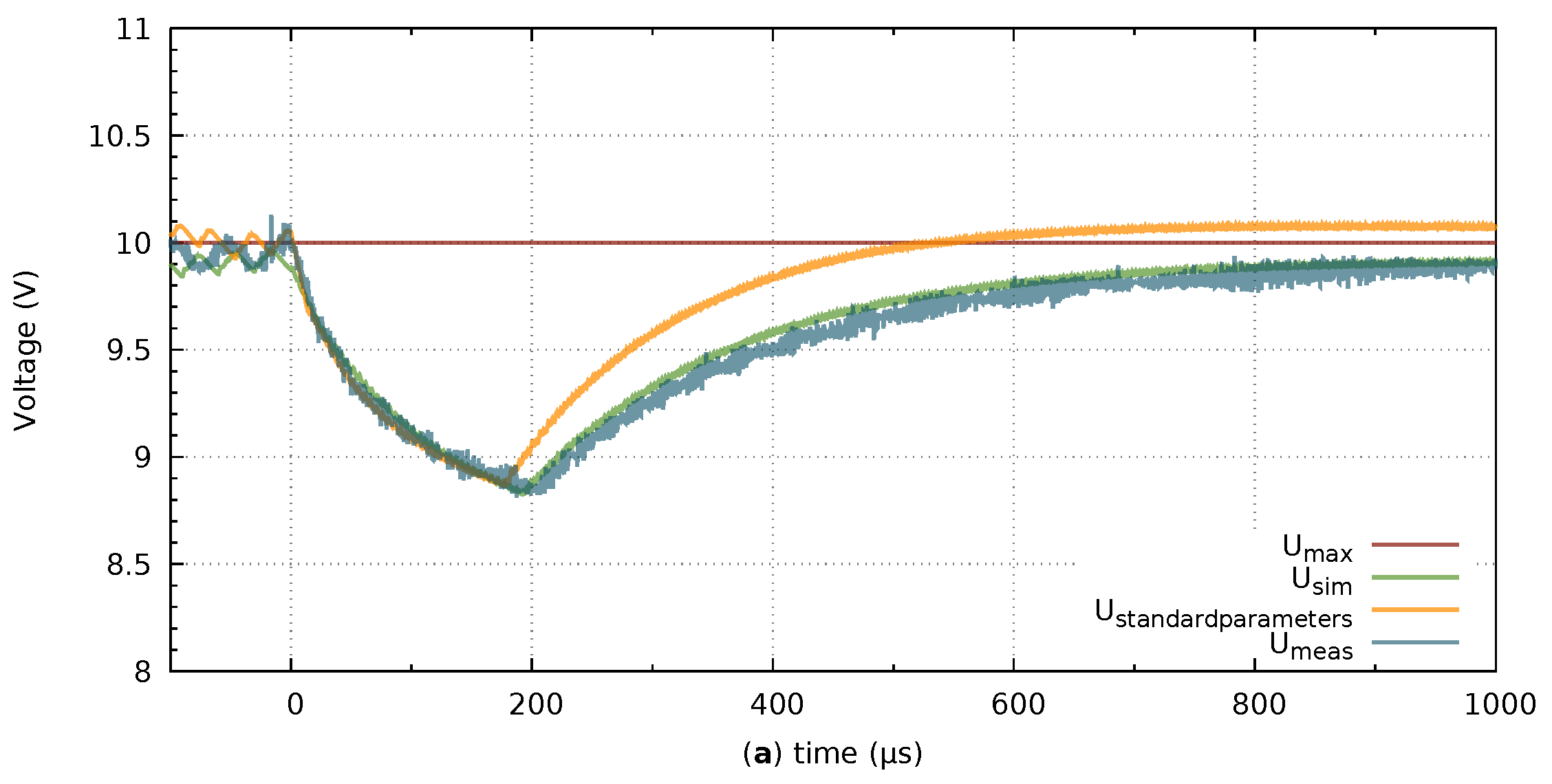 Energies 12 02793 g012a