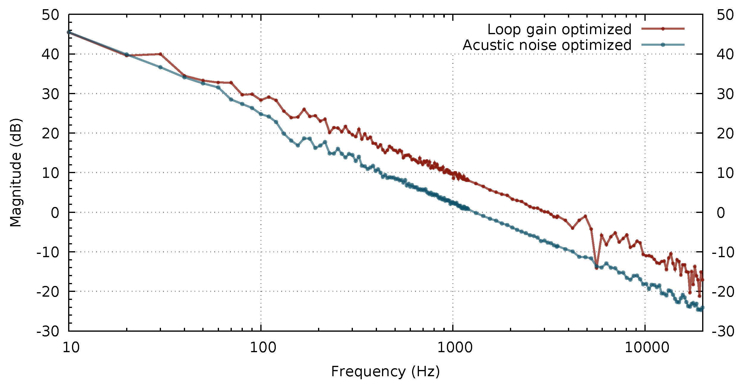 Energies 12 02793 g015