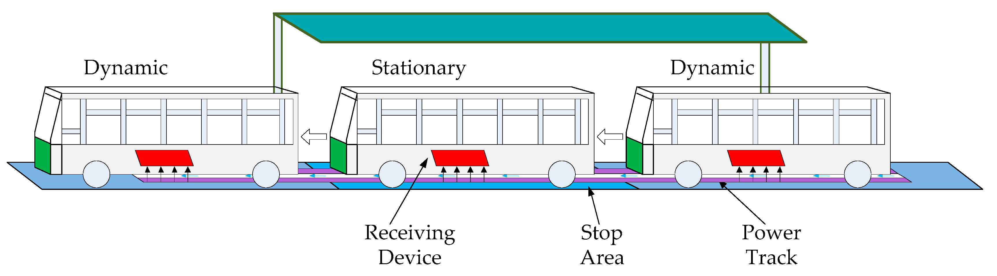 Energies 12 02866 g004
