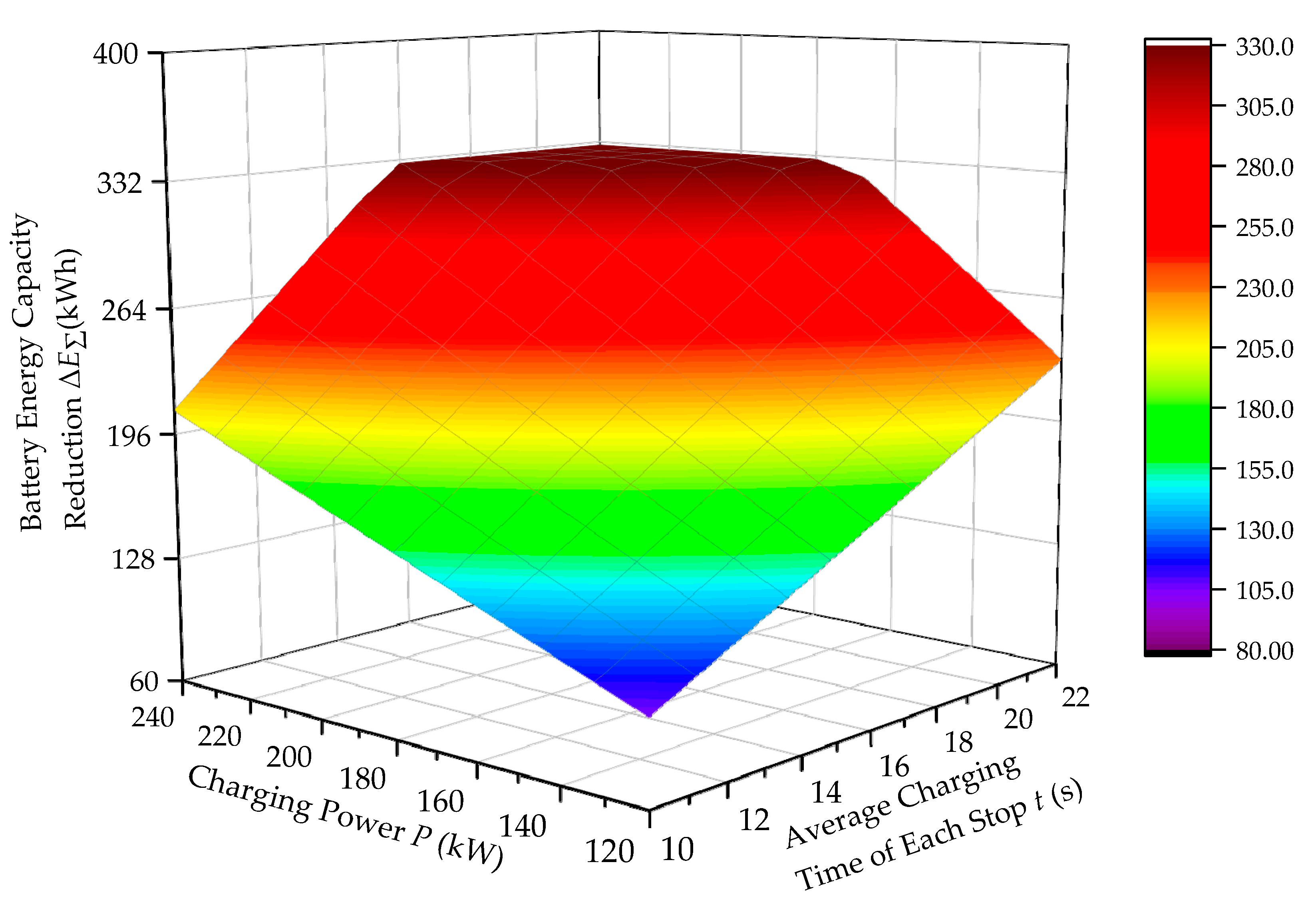 Energies 12 02866 g009