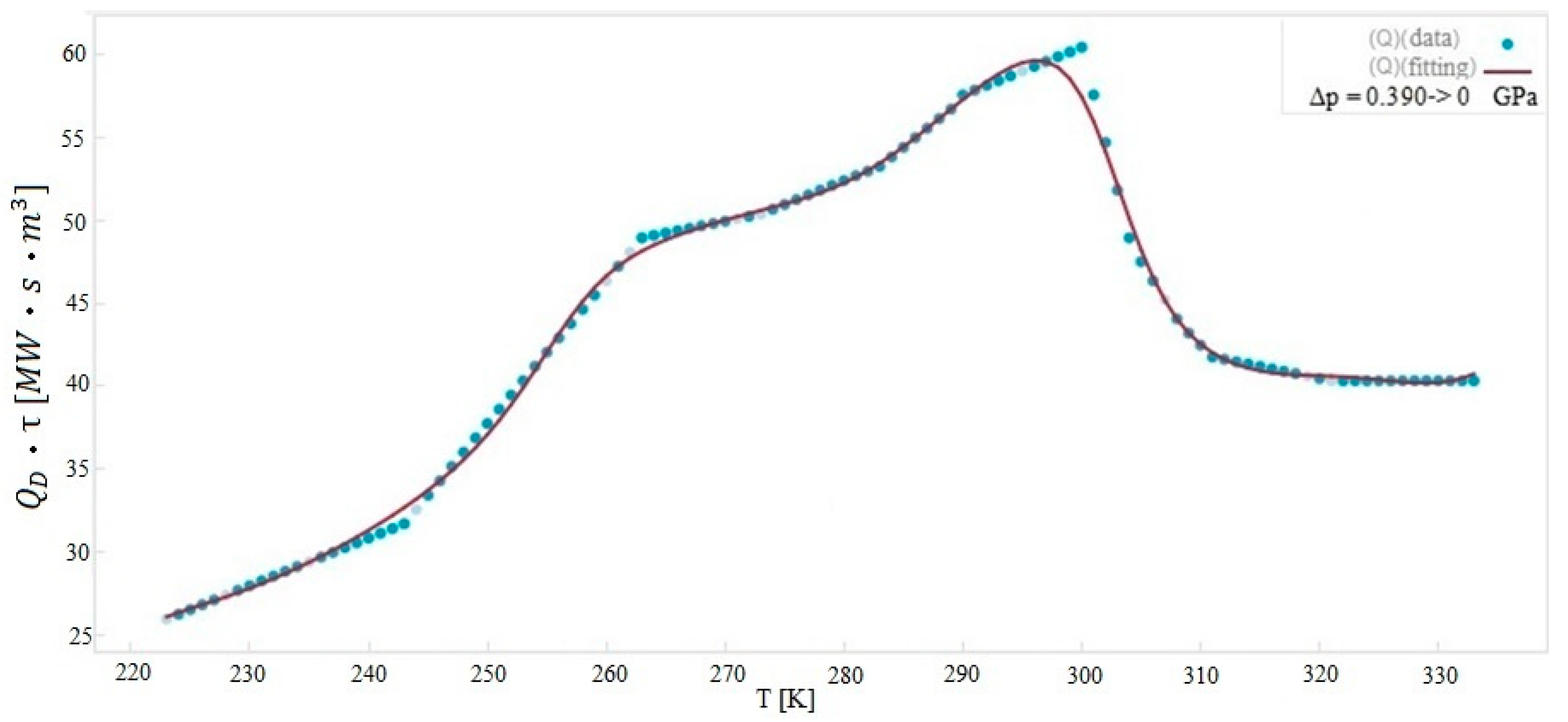 Energies 12 02902 g004