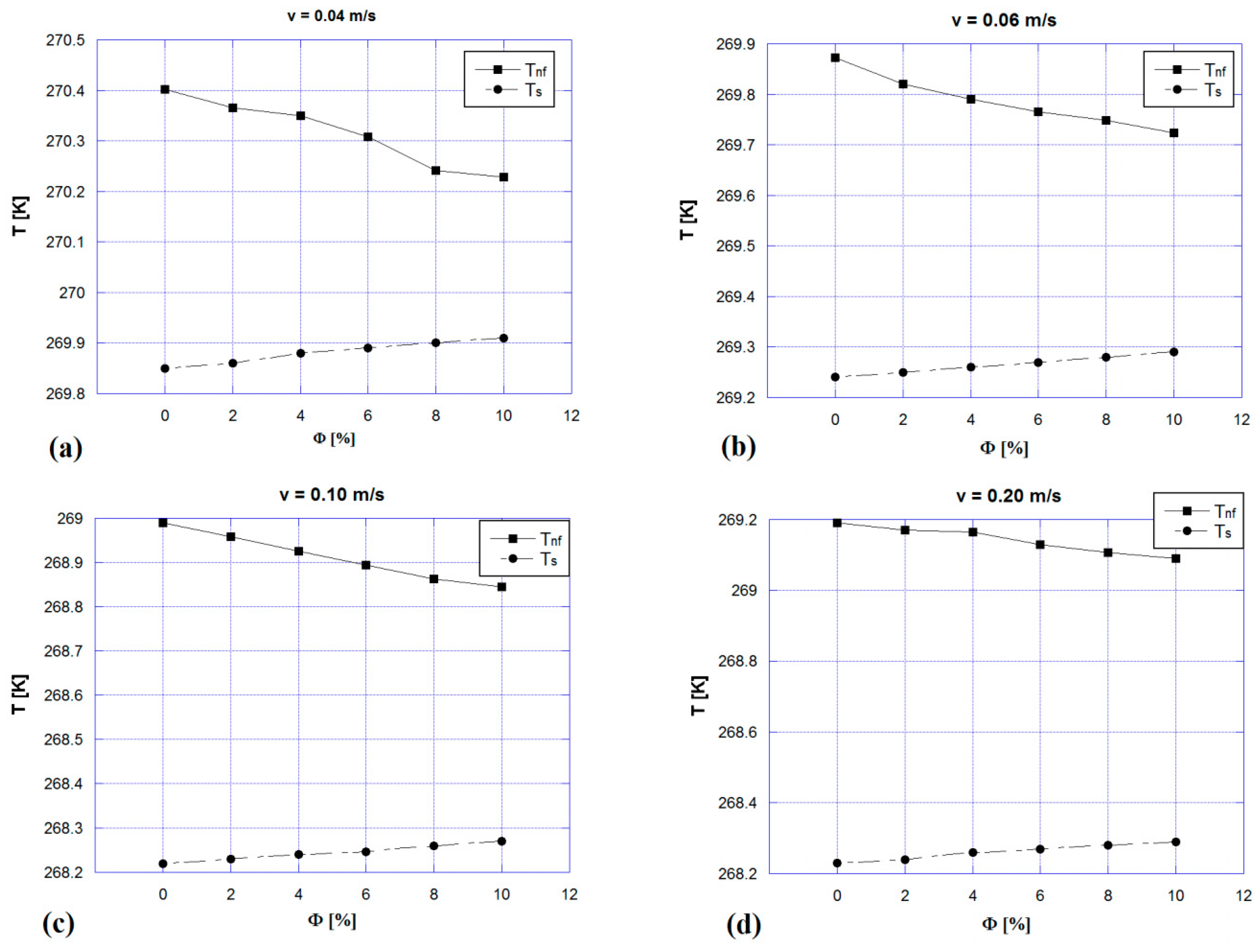 Energies 12 02902 g005
