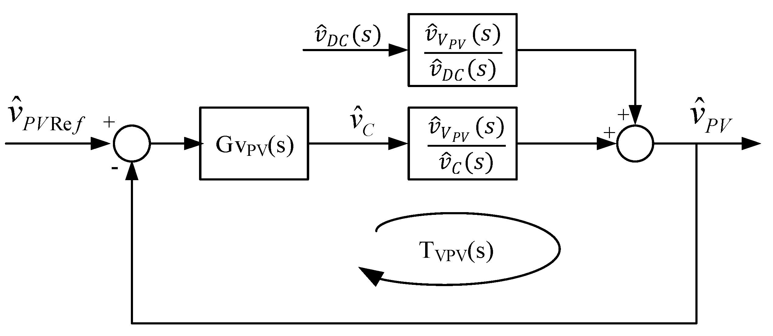 Energies 12 02955 g007