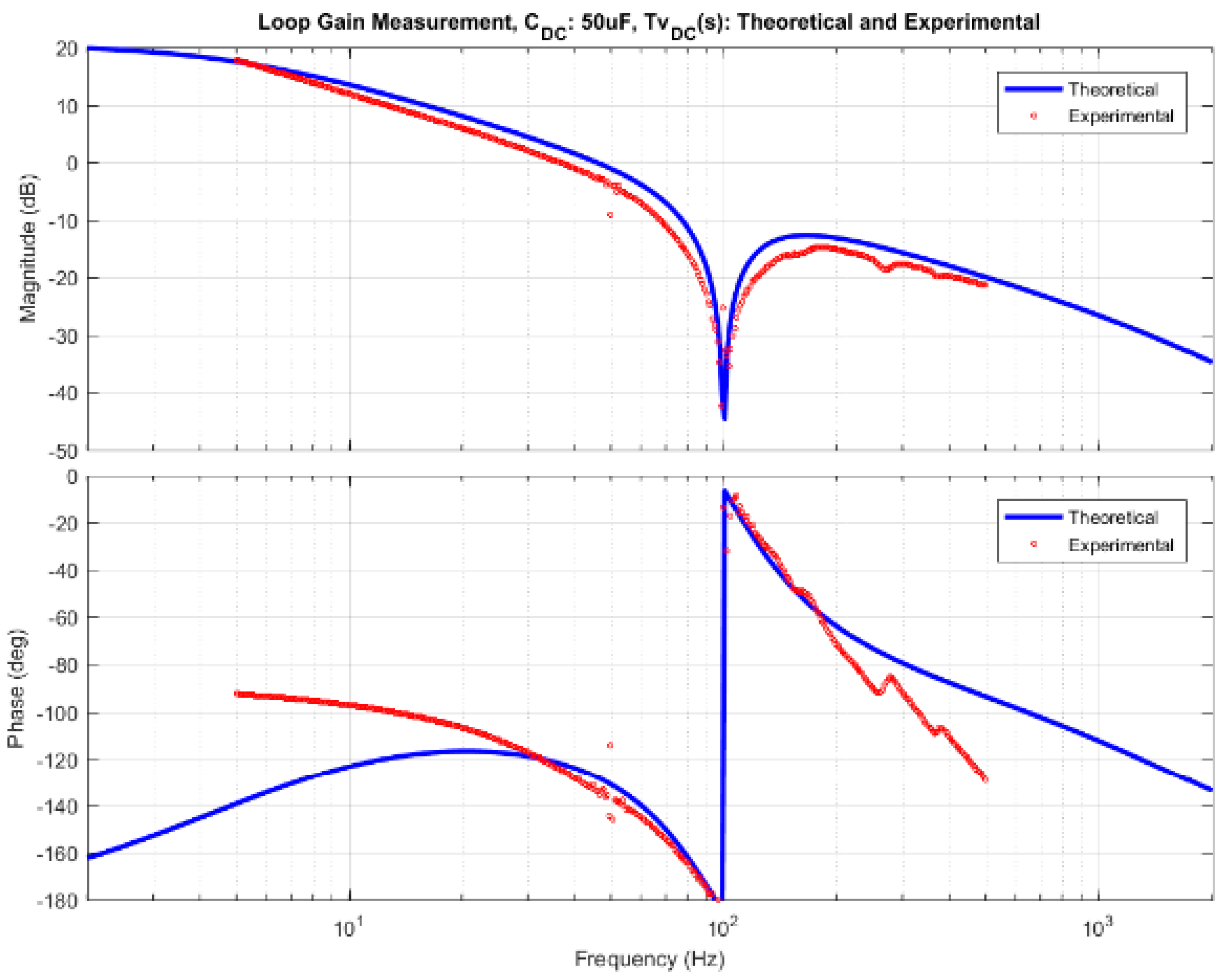 Energies 12 02955 g016