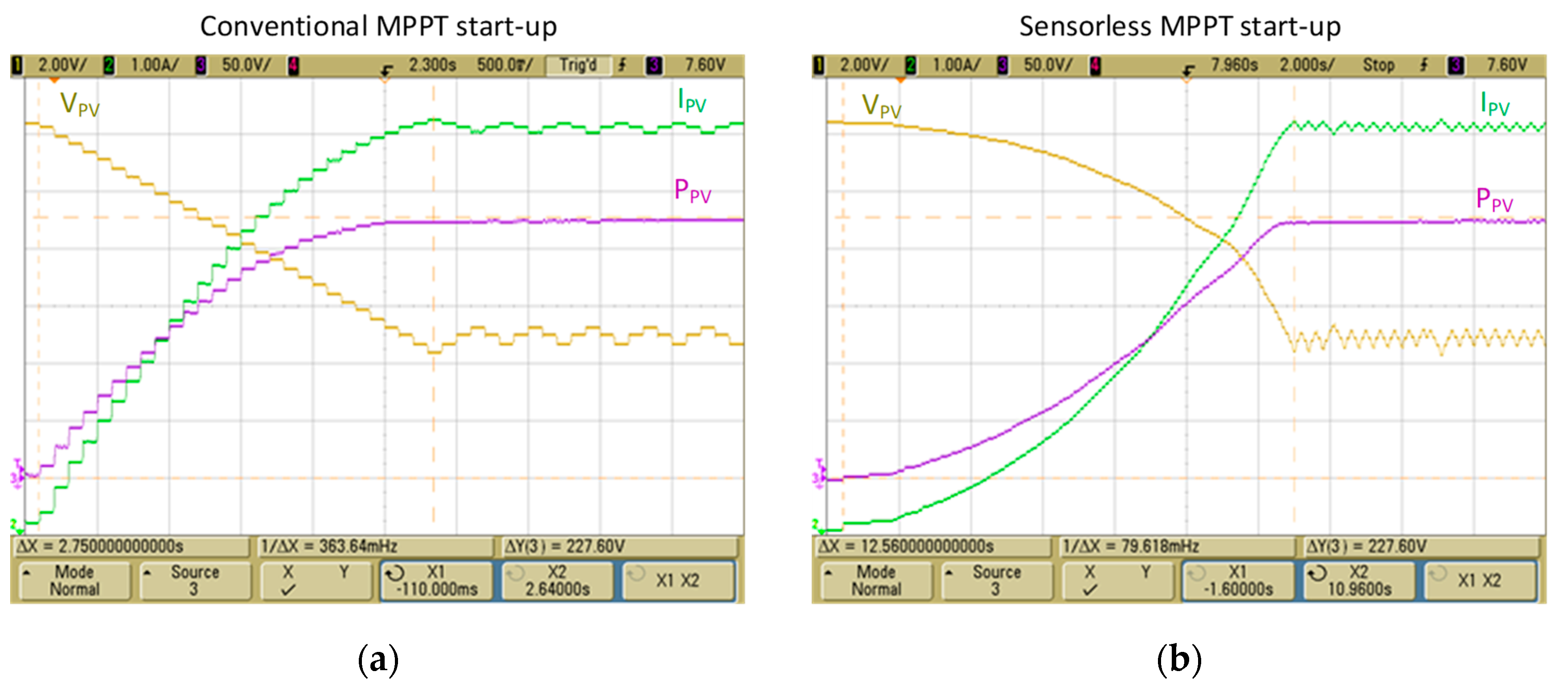 Energies 12 02955 g017