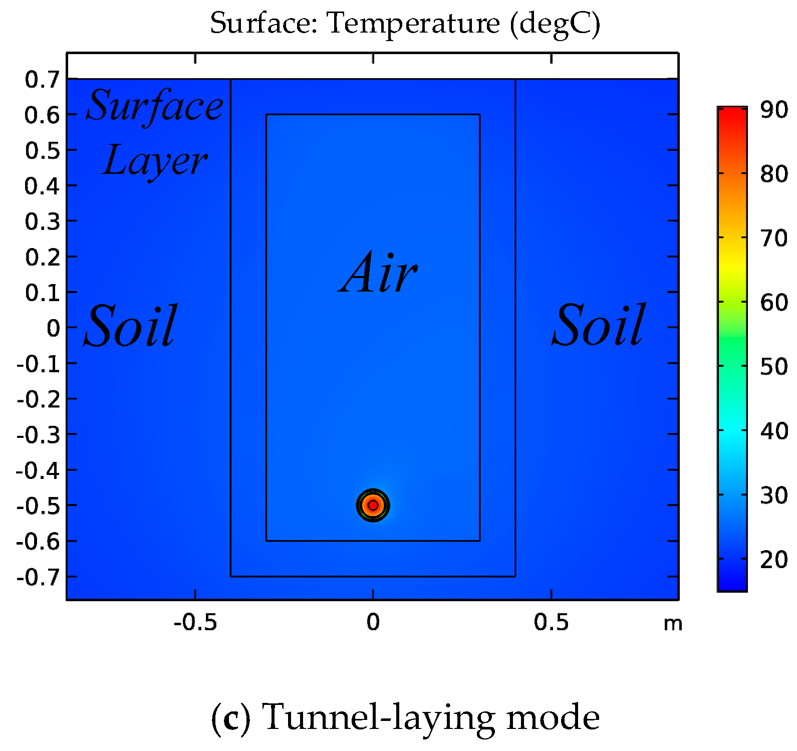 Energies 12 02994 g003b