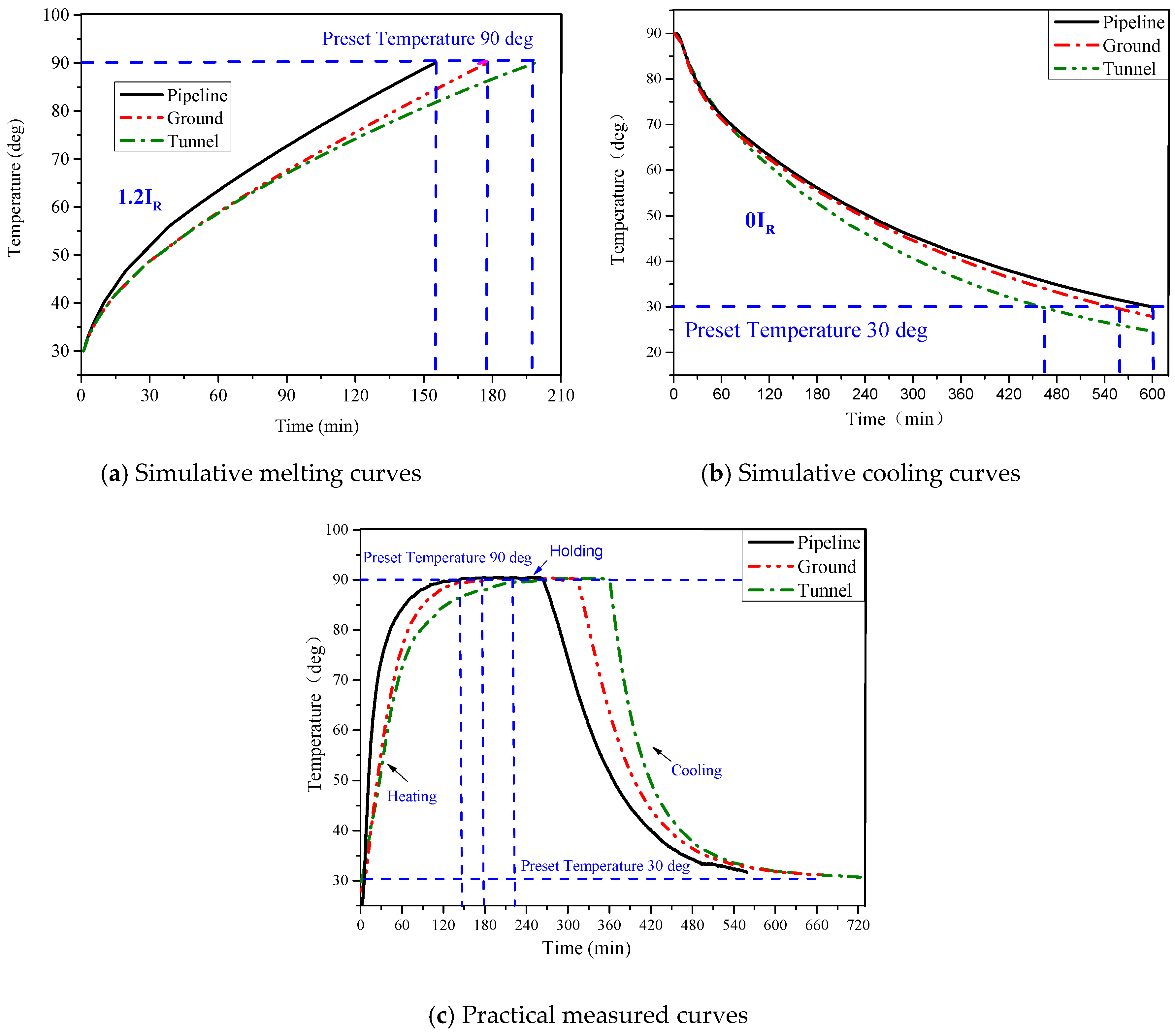 Energies 12 02994 g004