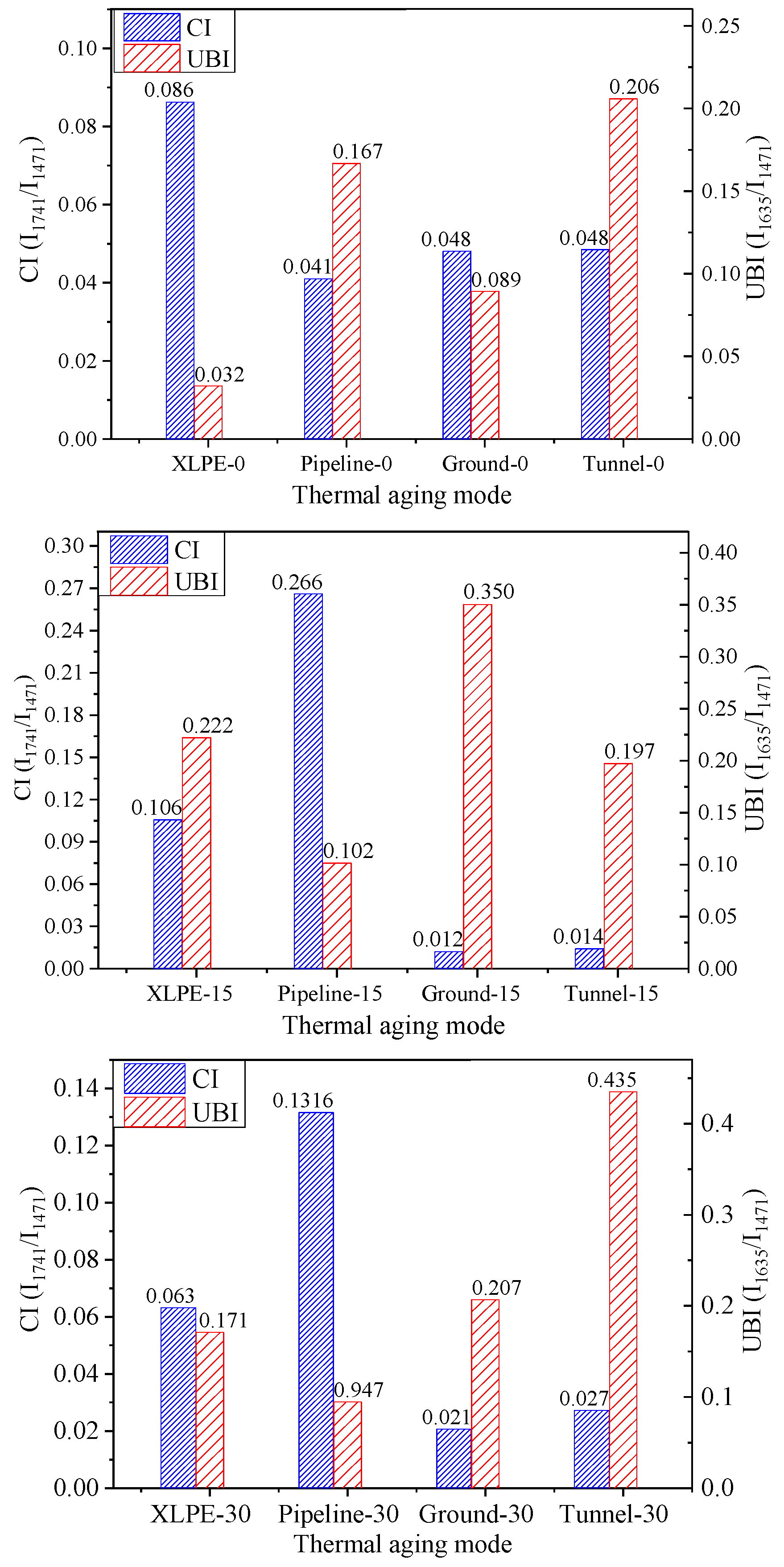Energies 12 02994 g006