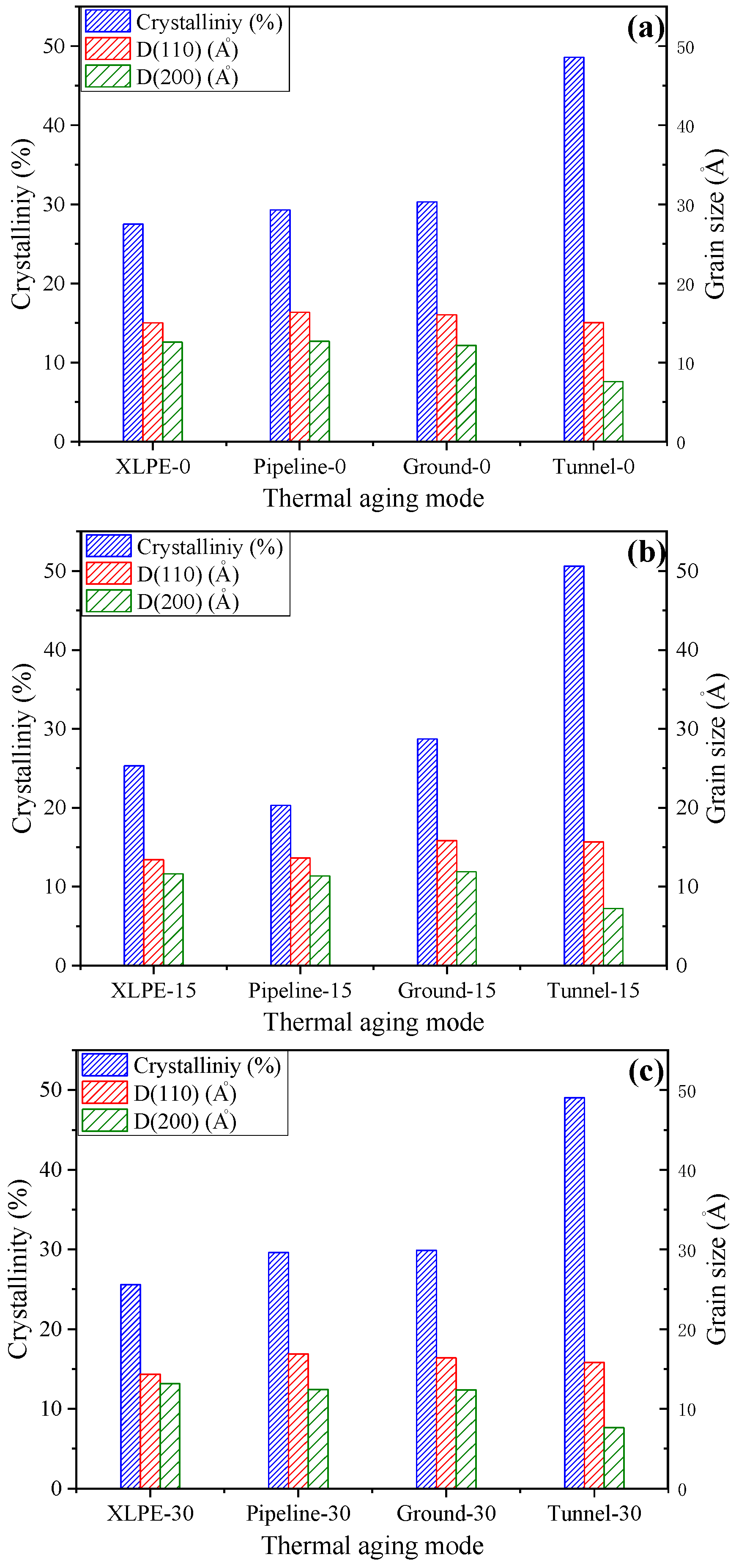 Energies 12 02994 g012