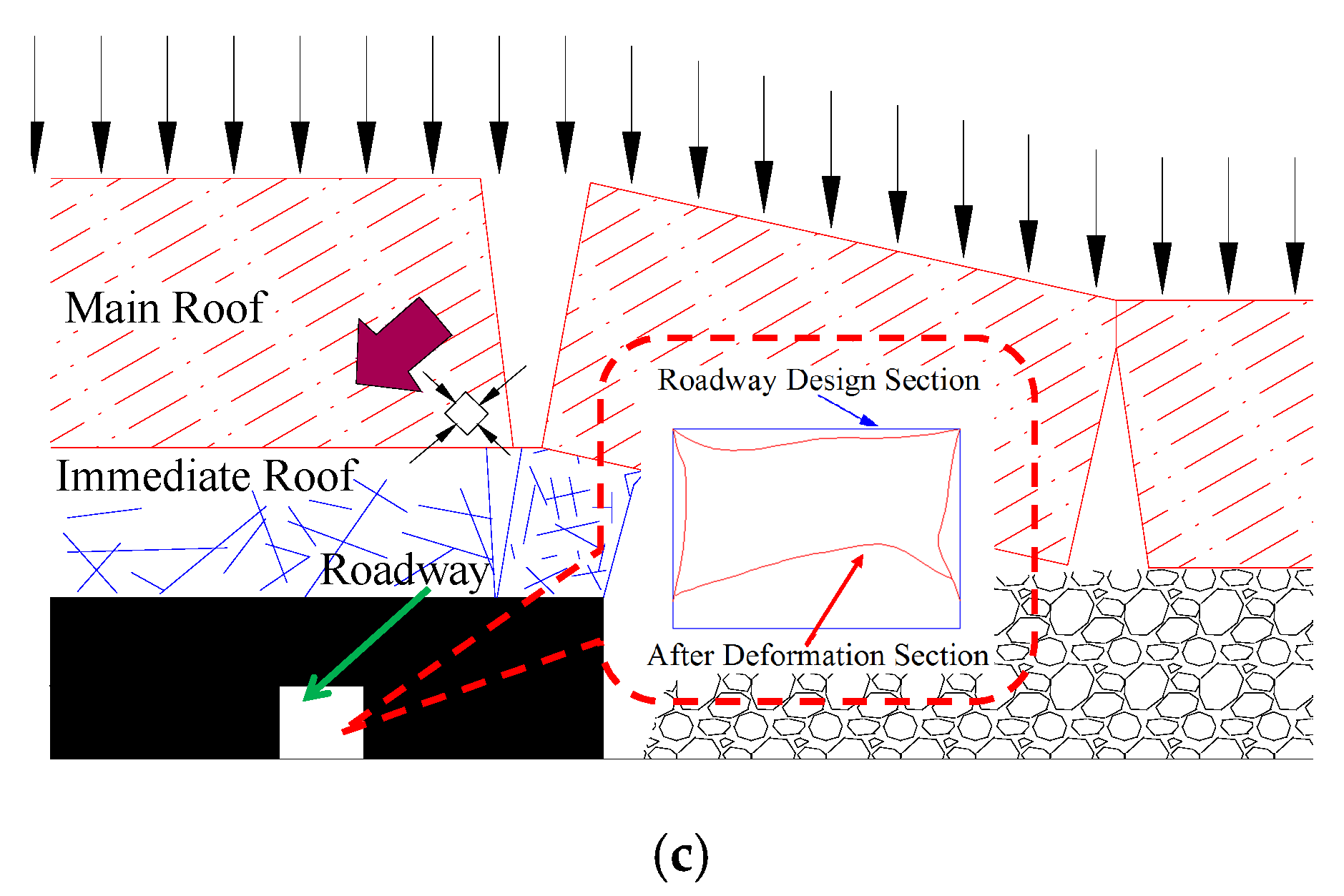 Energies 12 03009 g006b