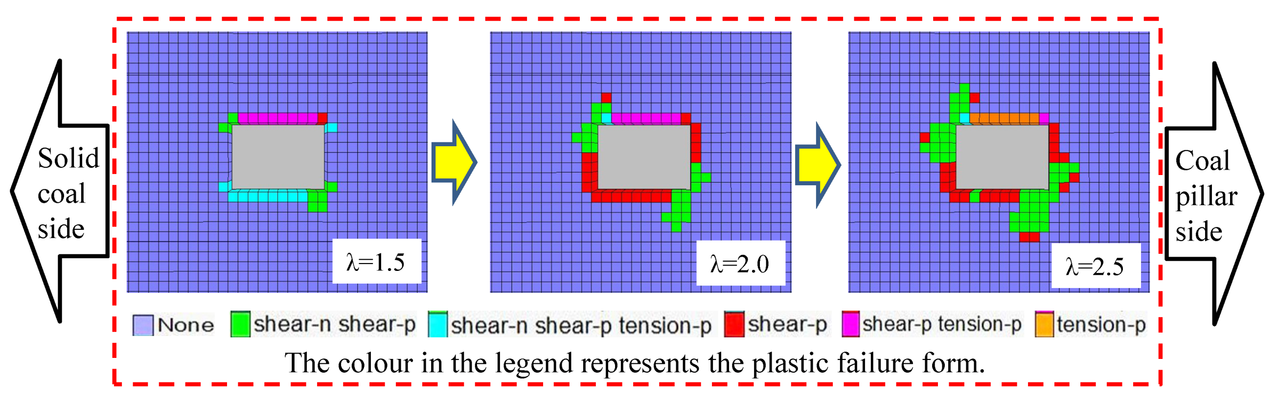 Energies 12 03009 g010