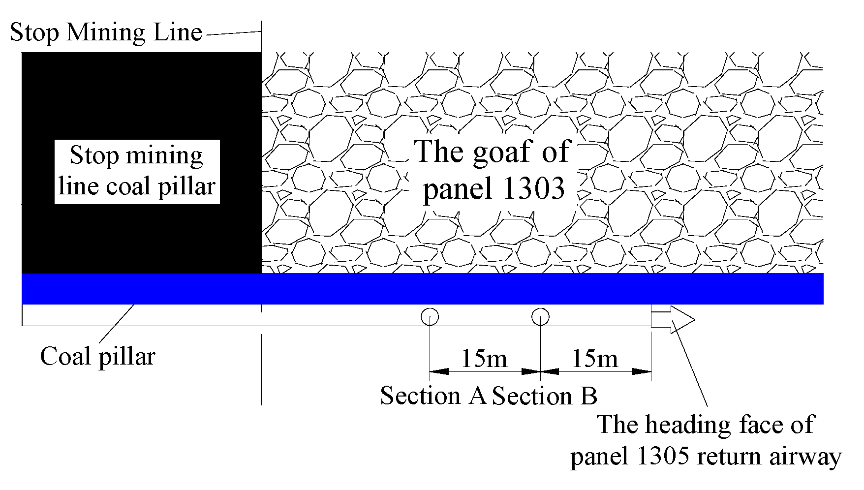 Energies 12 03009 g018