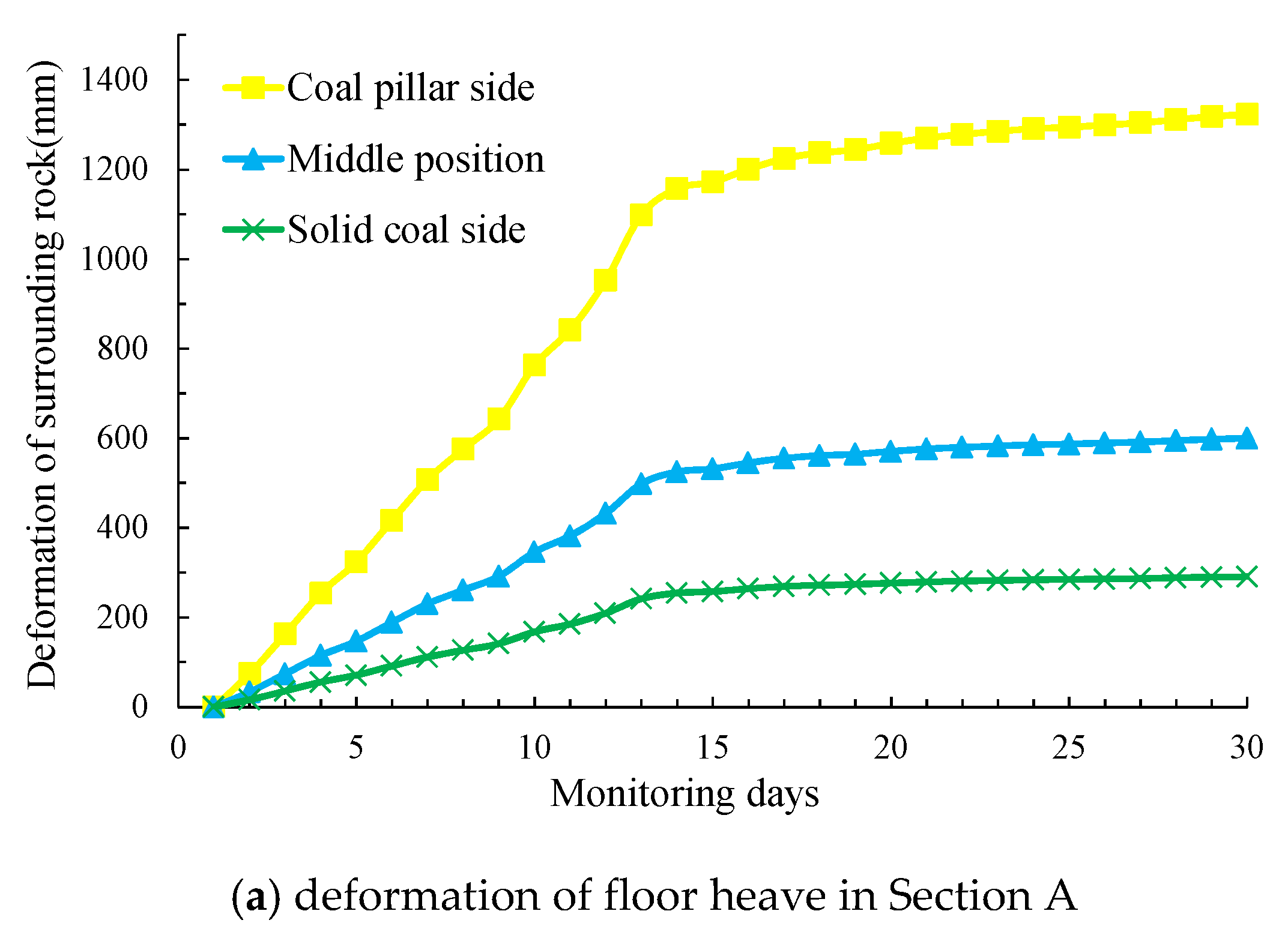 Energies 12 03009 g019a