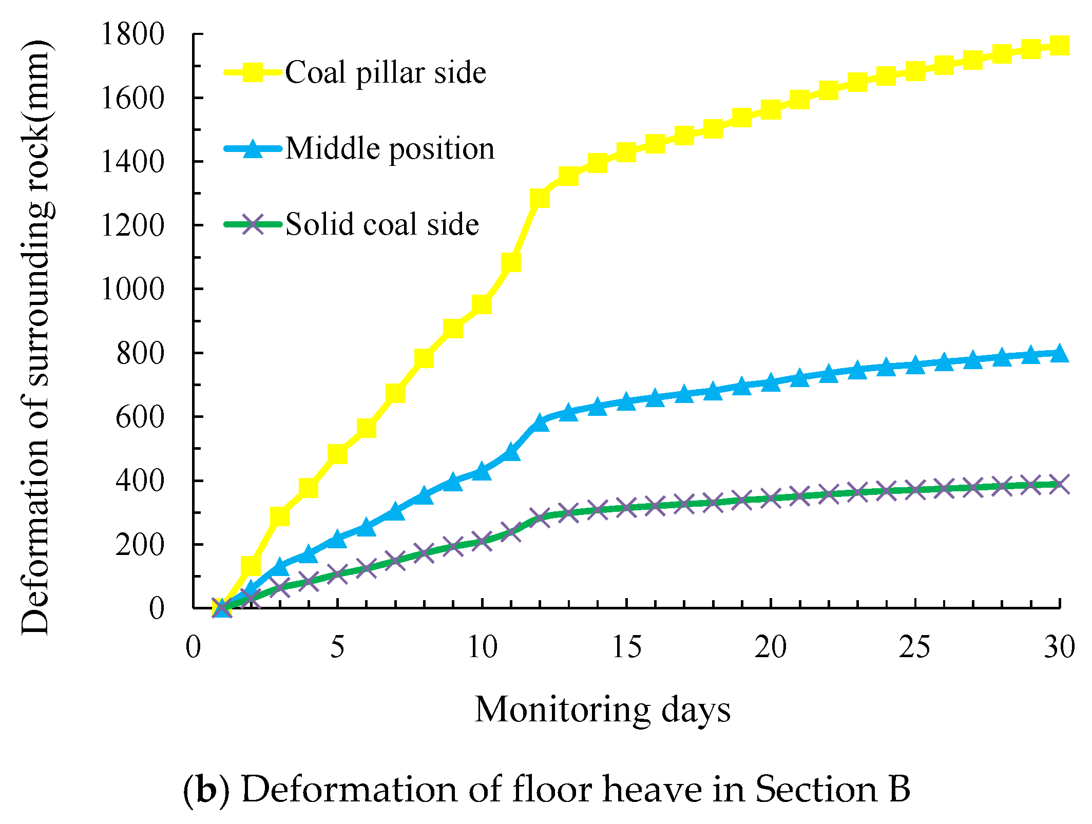 Energies 12 03009 g019b