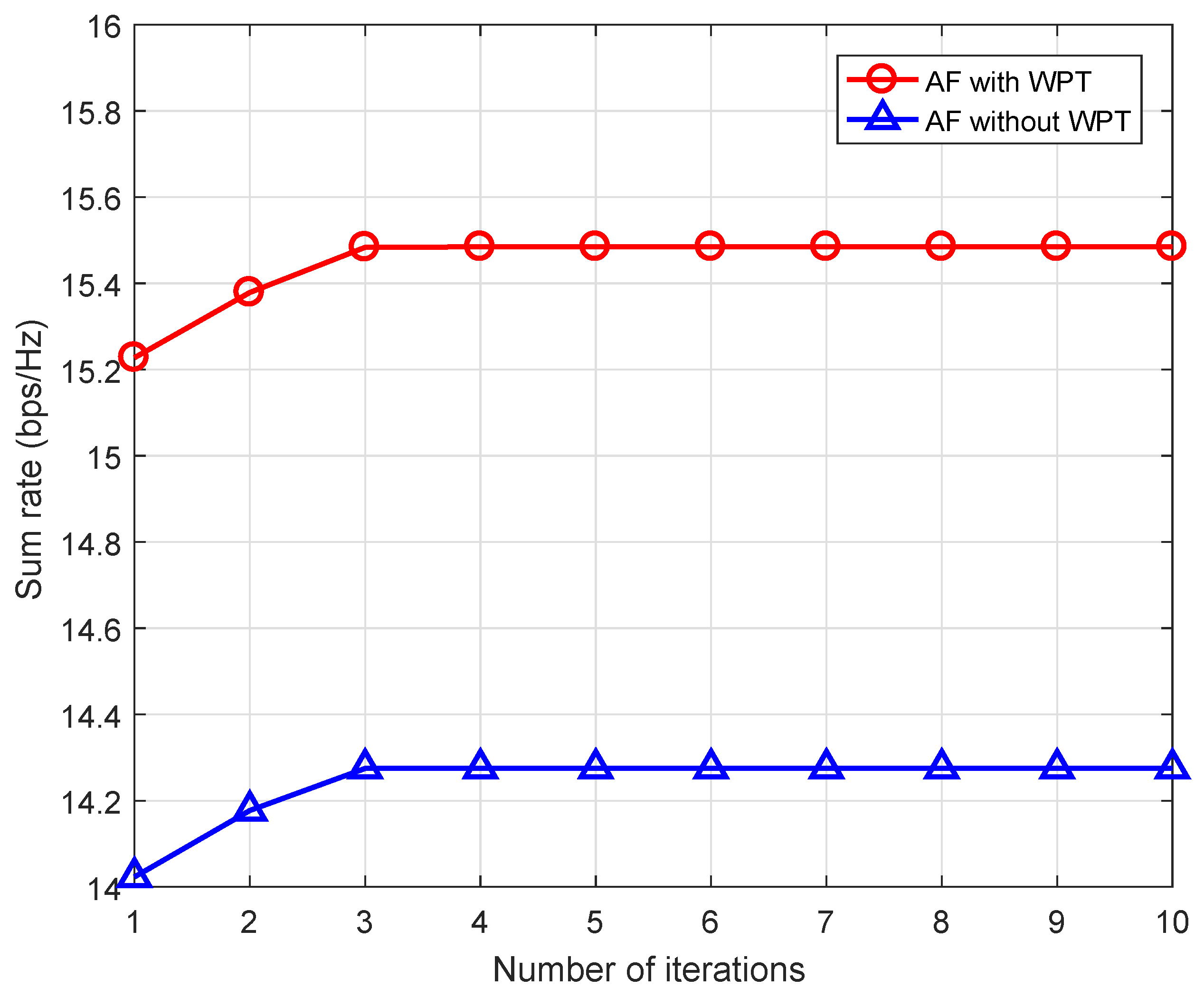Energies 12 03157 g002
