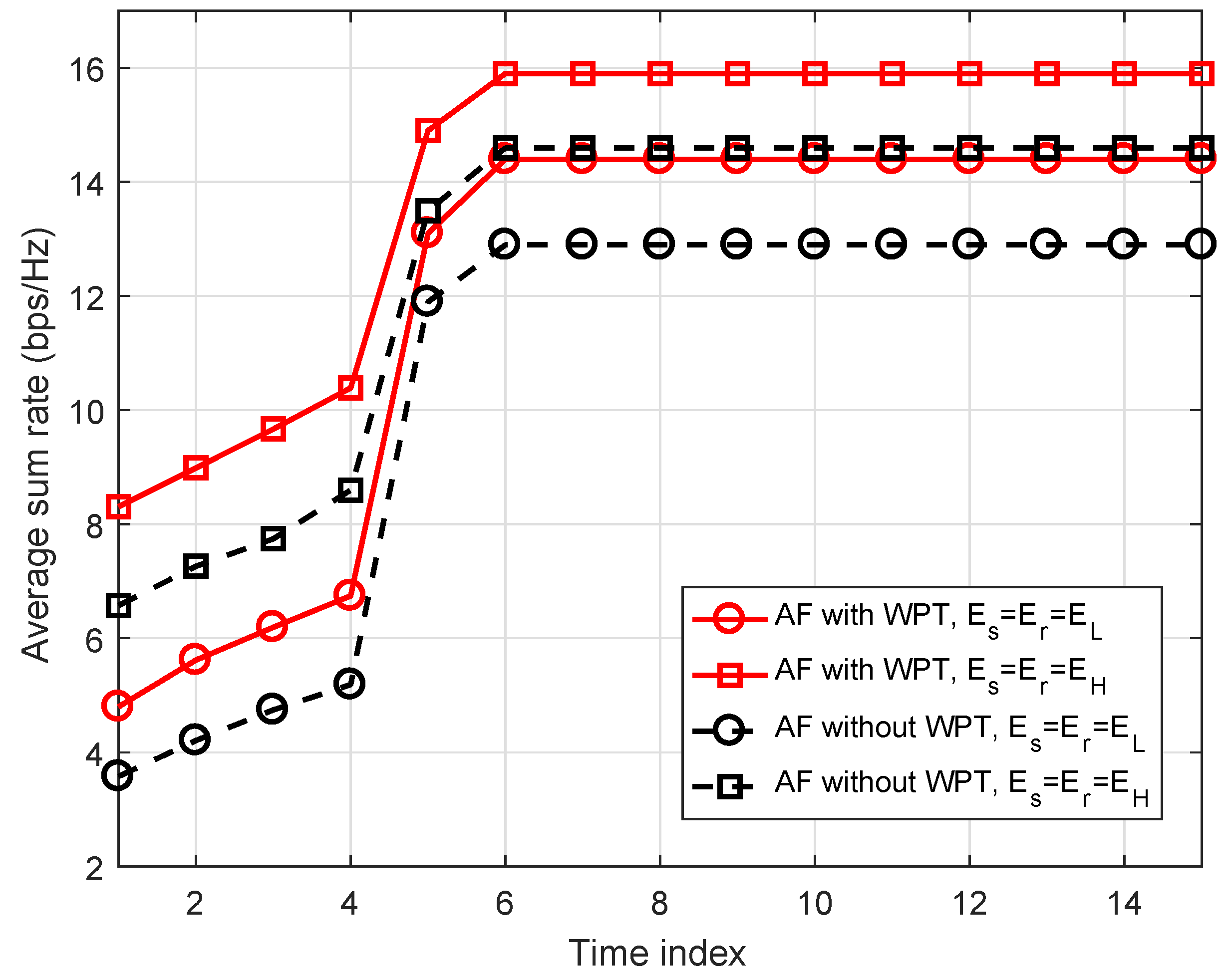 Energies 12 03157 g003