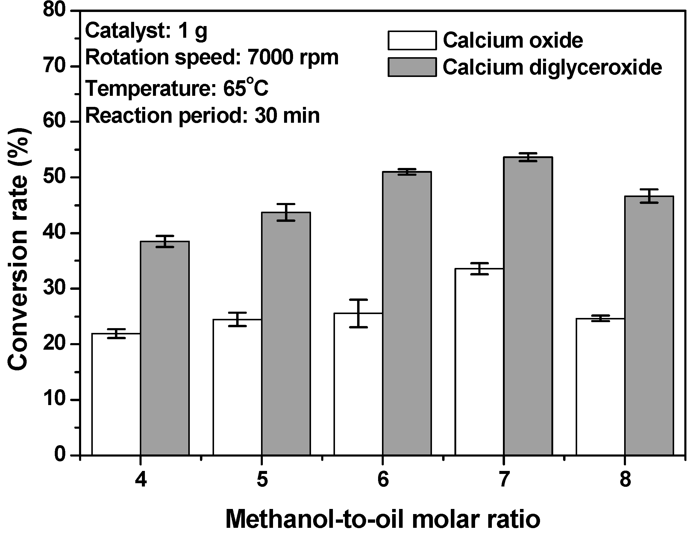Energies 12 03205 g003