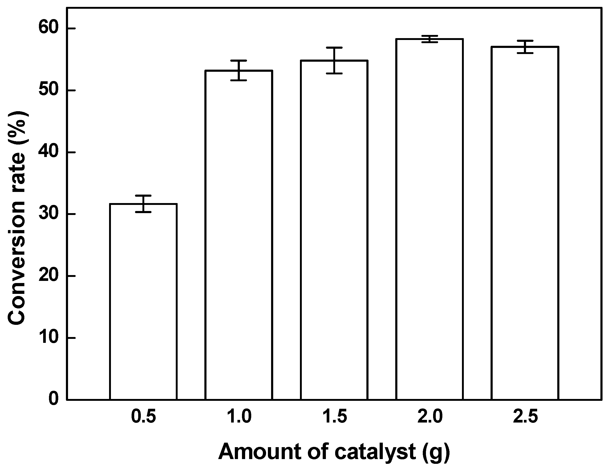 Energies 12 03205 g004
