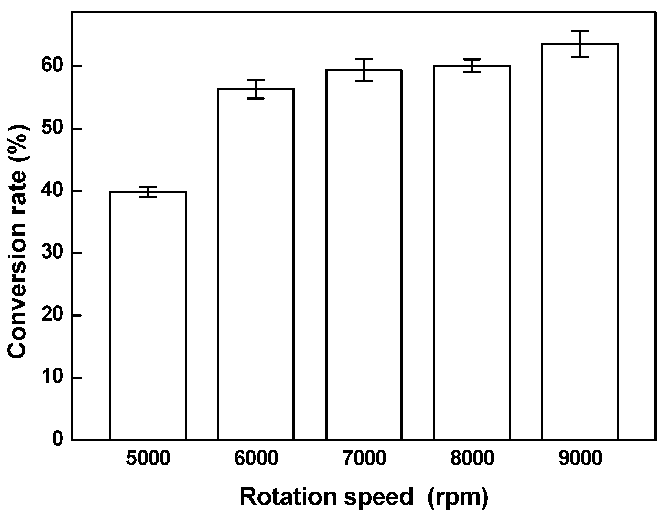 Energies 12 03205 g005