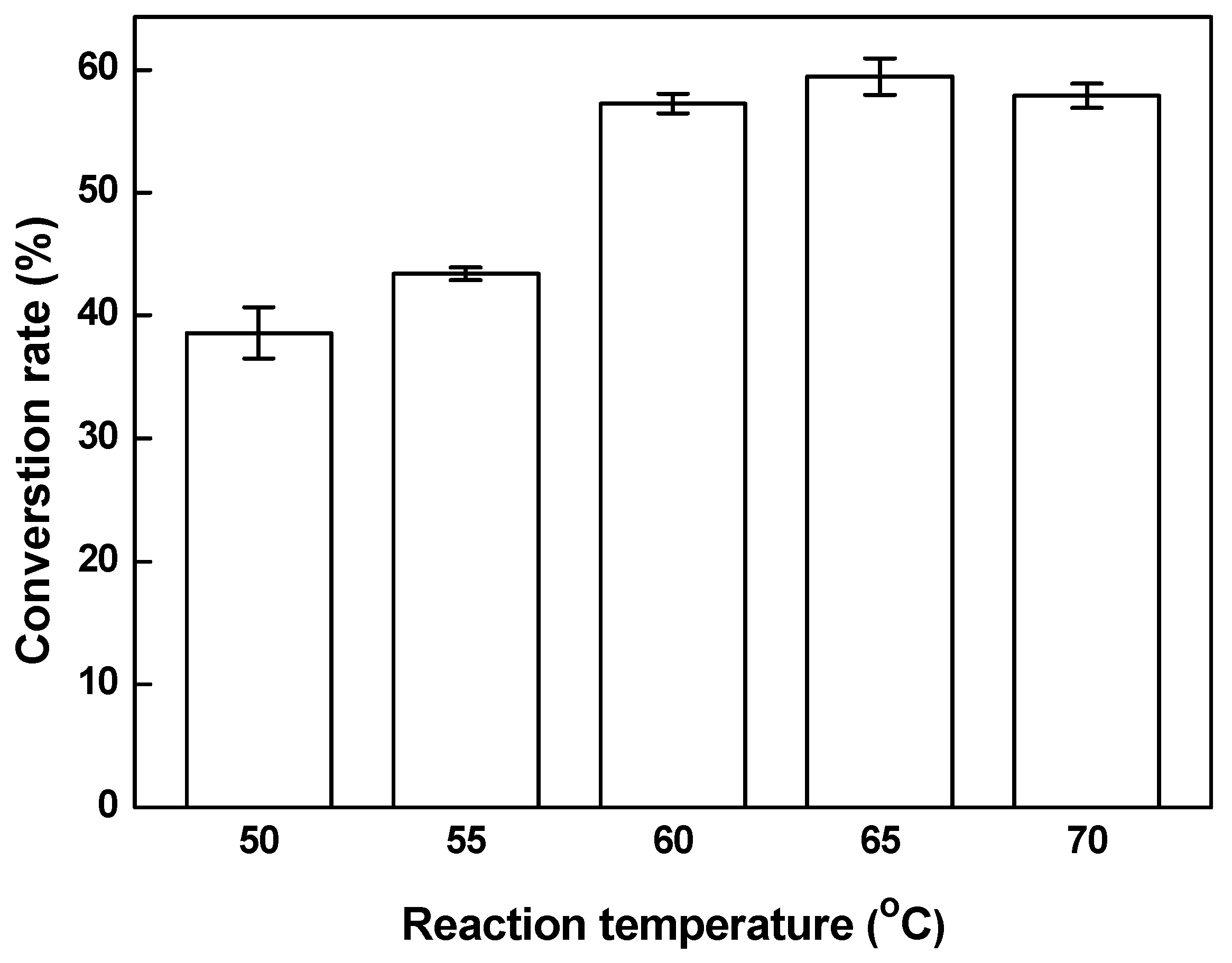 Energies 12 03205 g006