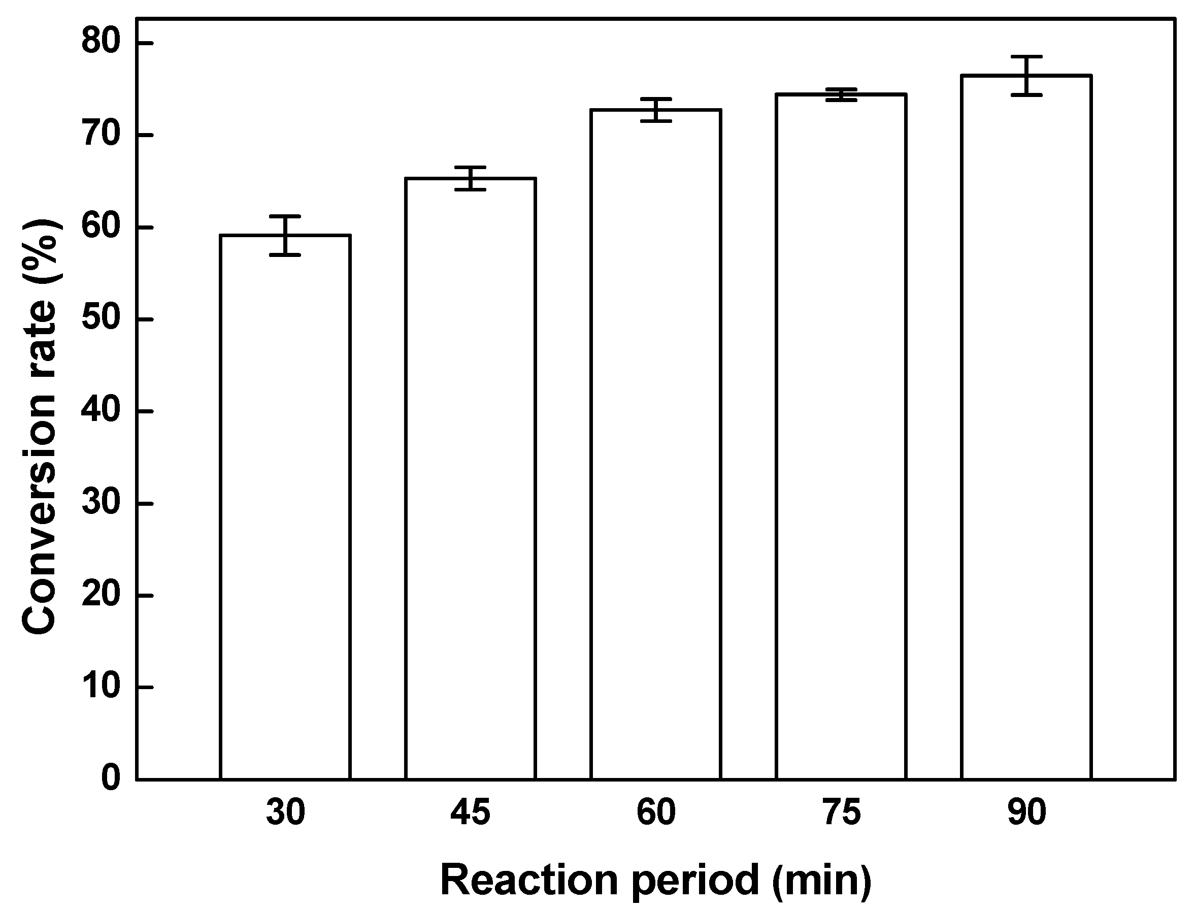 Energies 12 03205 g007