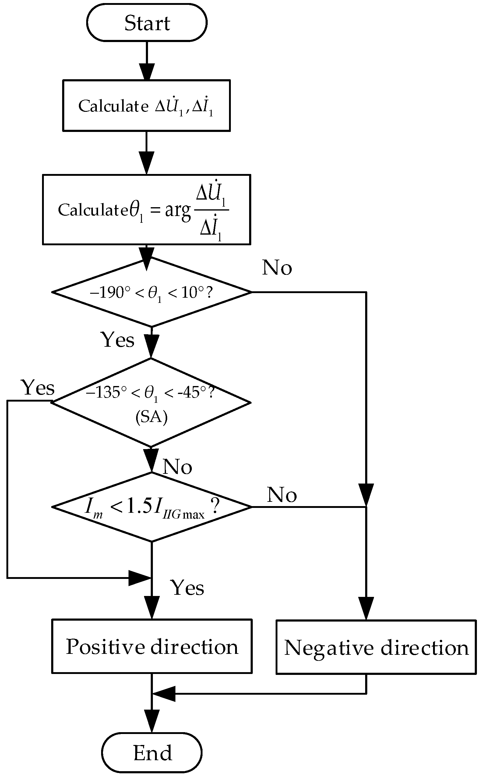 Energies 12 03345 g006