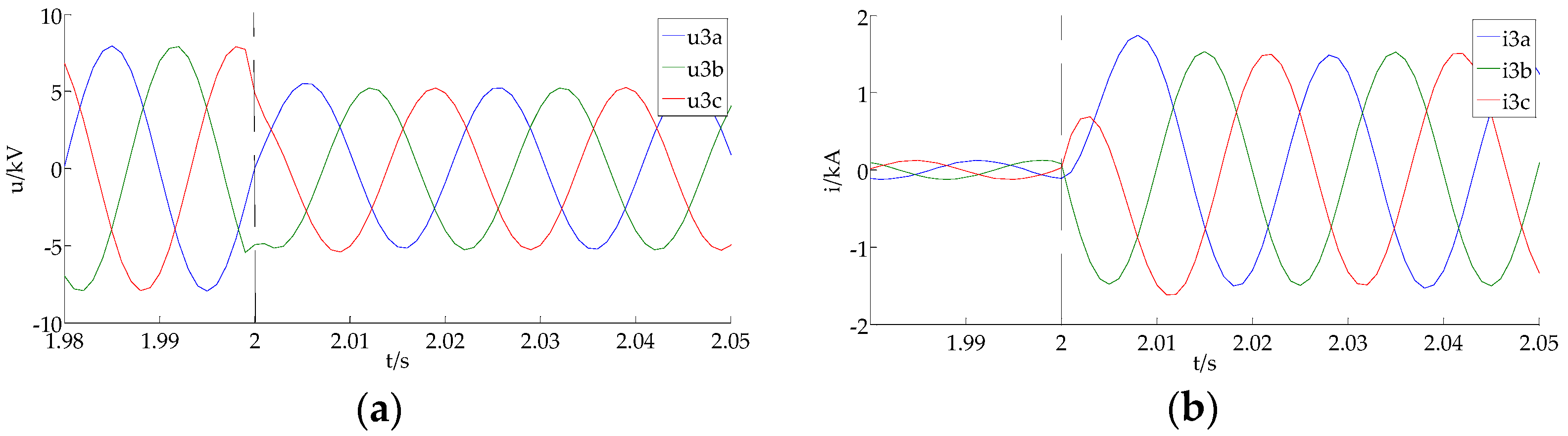 Energies 12 03345 g009