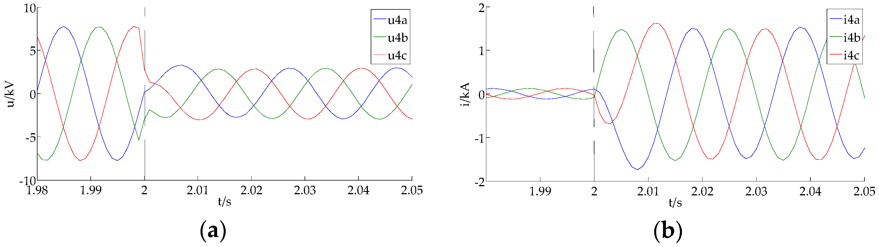 Energies 12 03345 g010