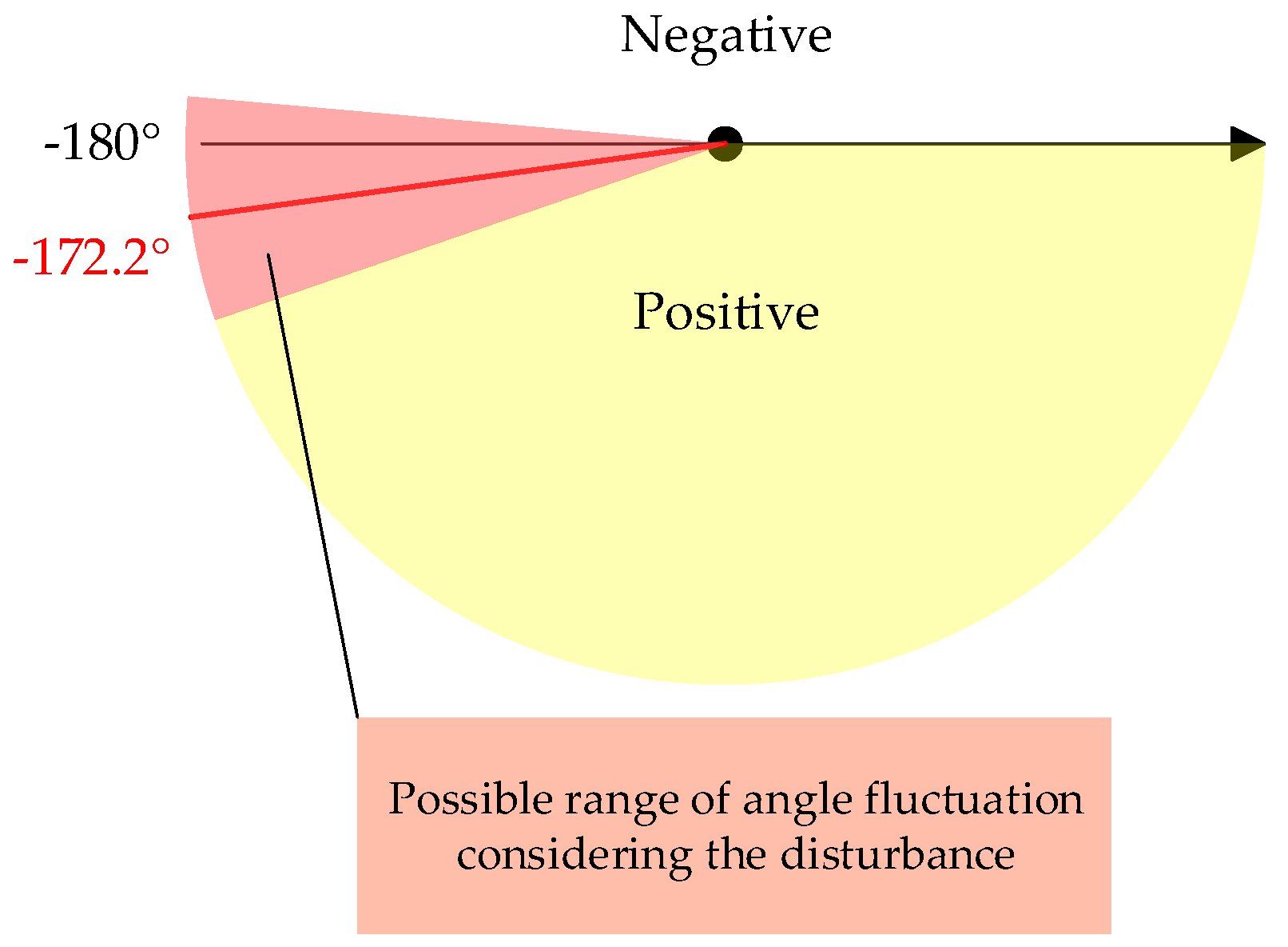 Energies 12 03345 g011