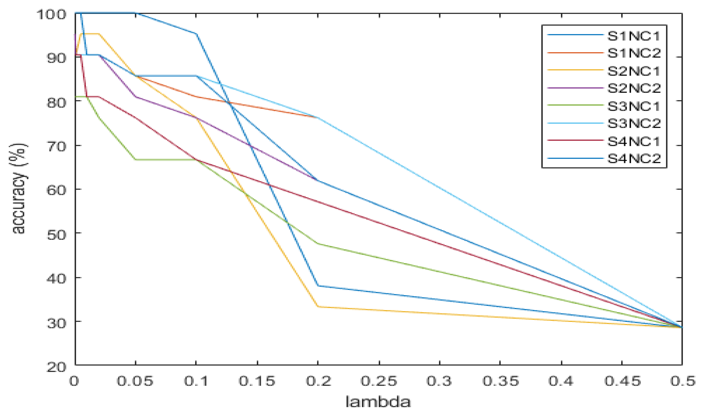 Energies 12 03392 g003 Energies 12 03392 g003