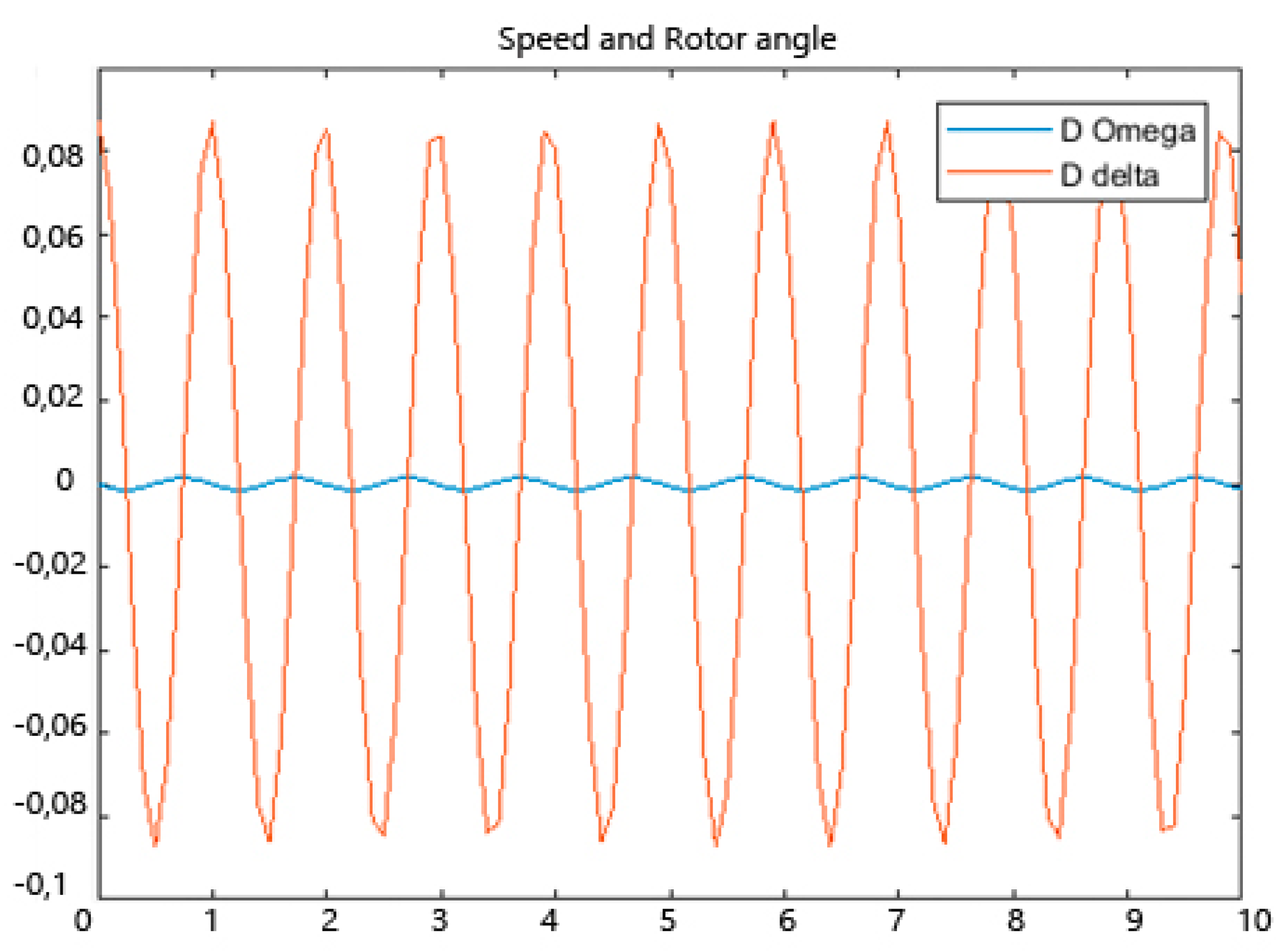 Energies 12 03412 g003