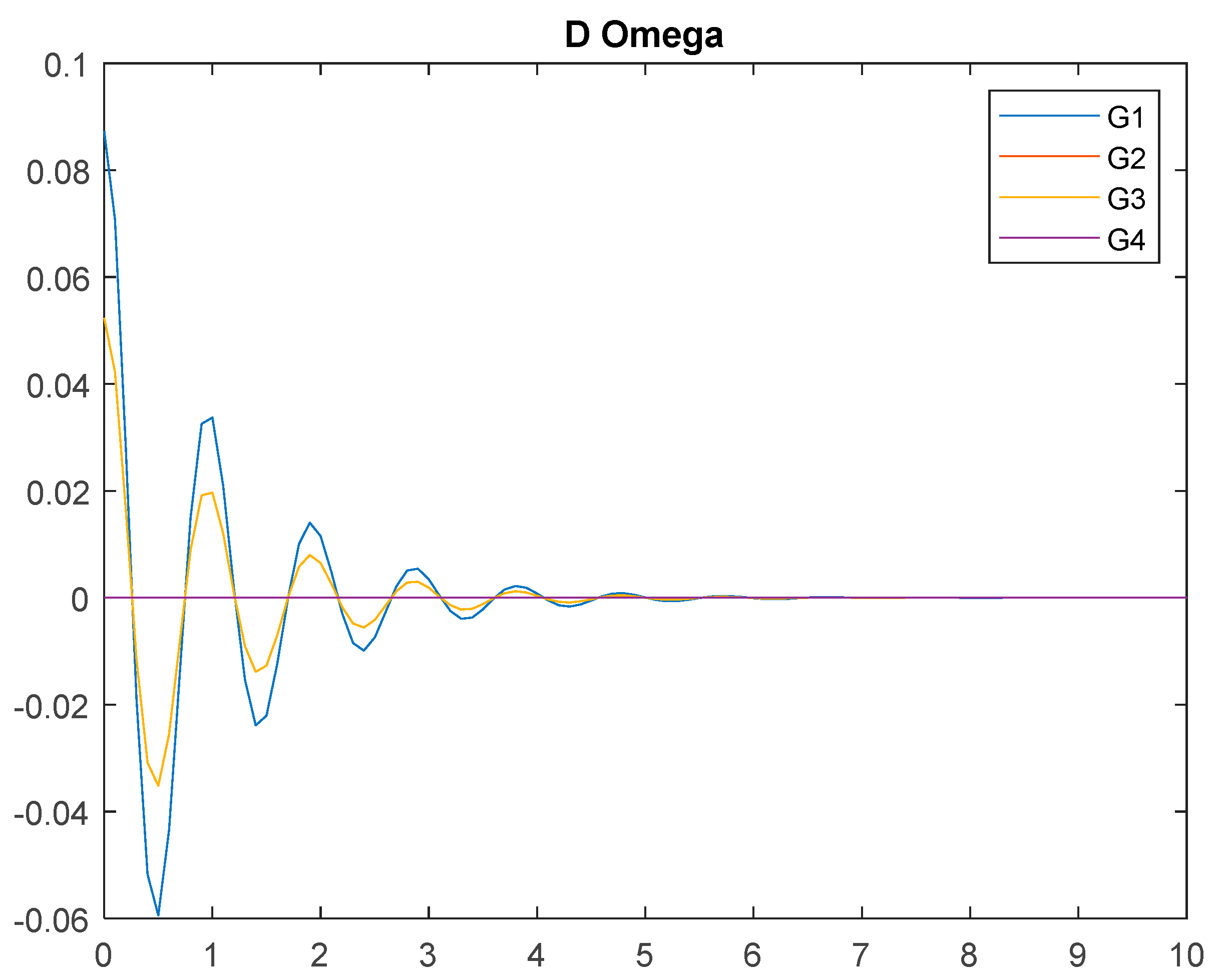 Energies 12 03412 g007