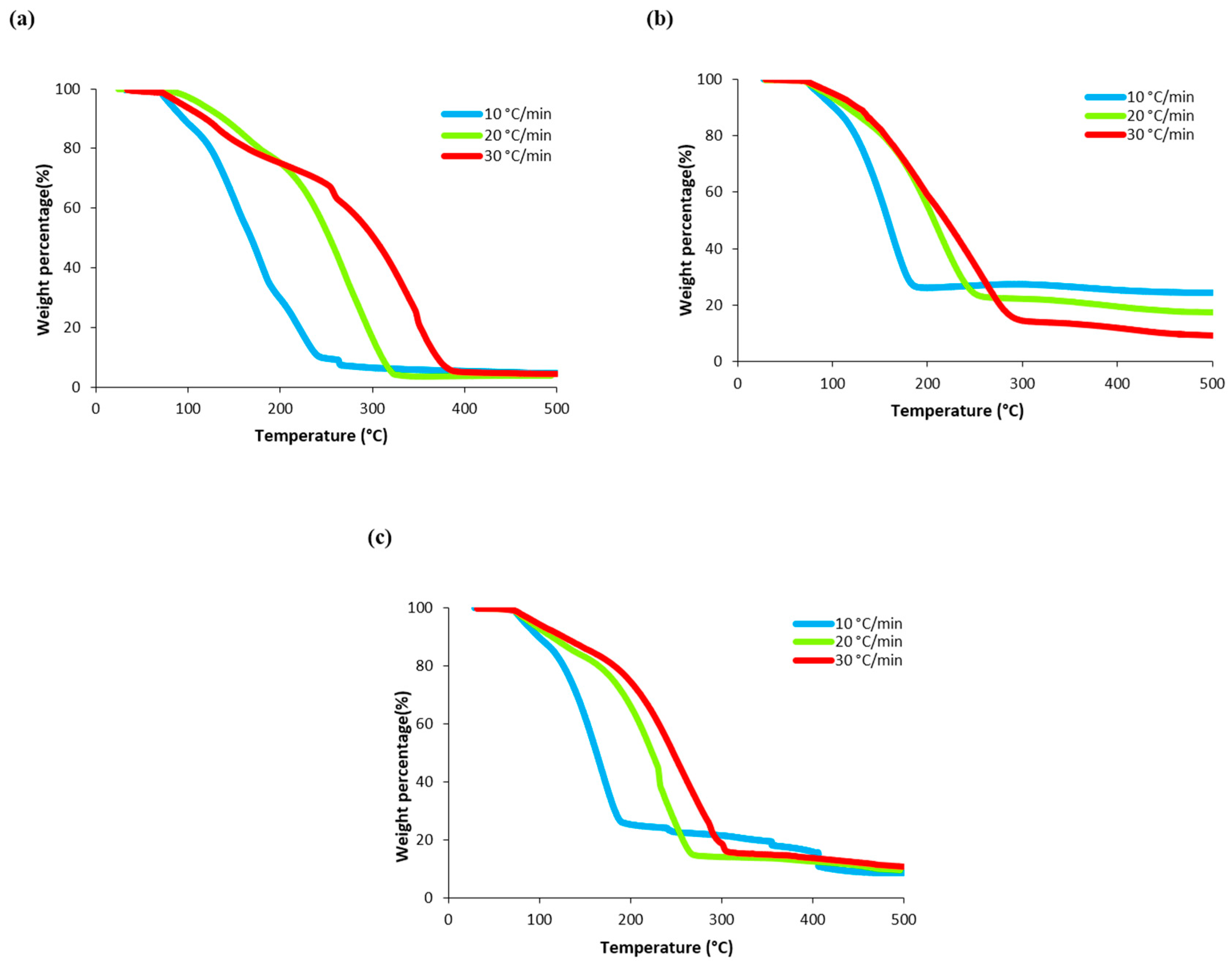 Energies 12 03509 g001