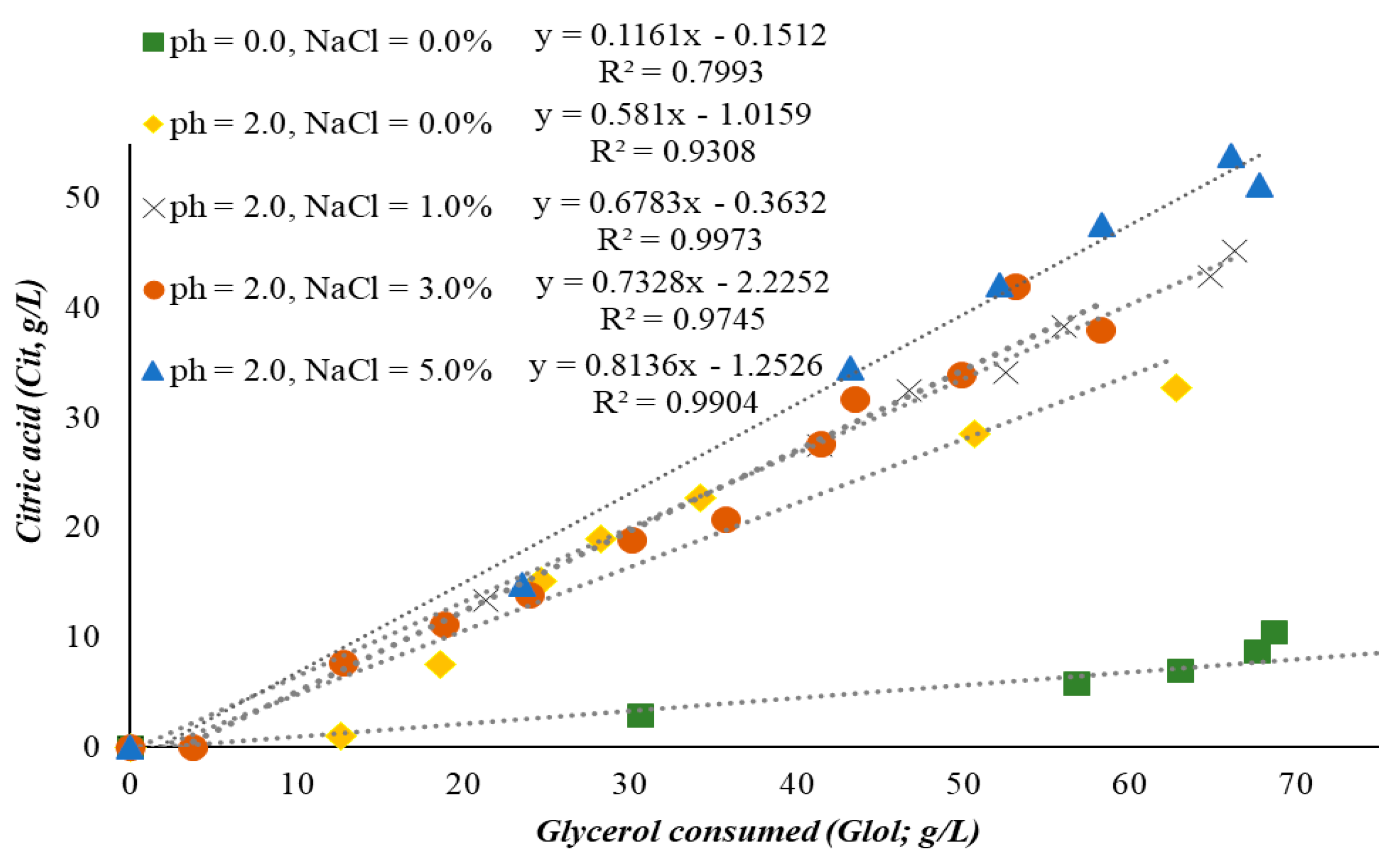 Energies 12 03649 g001