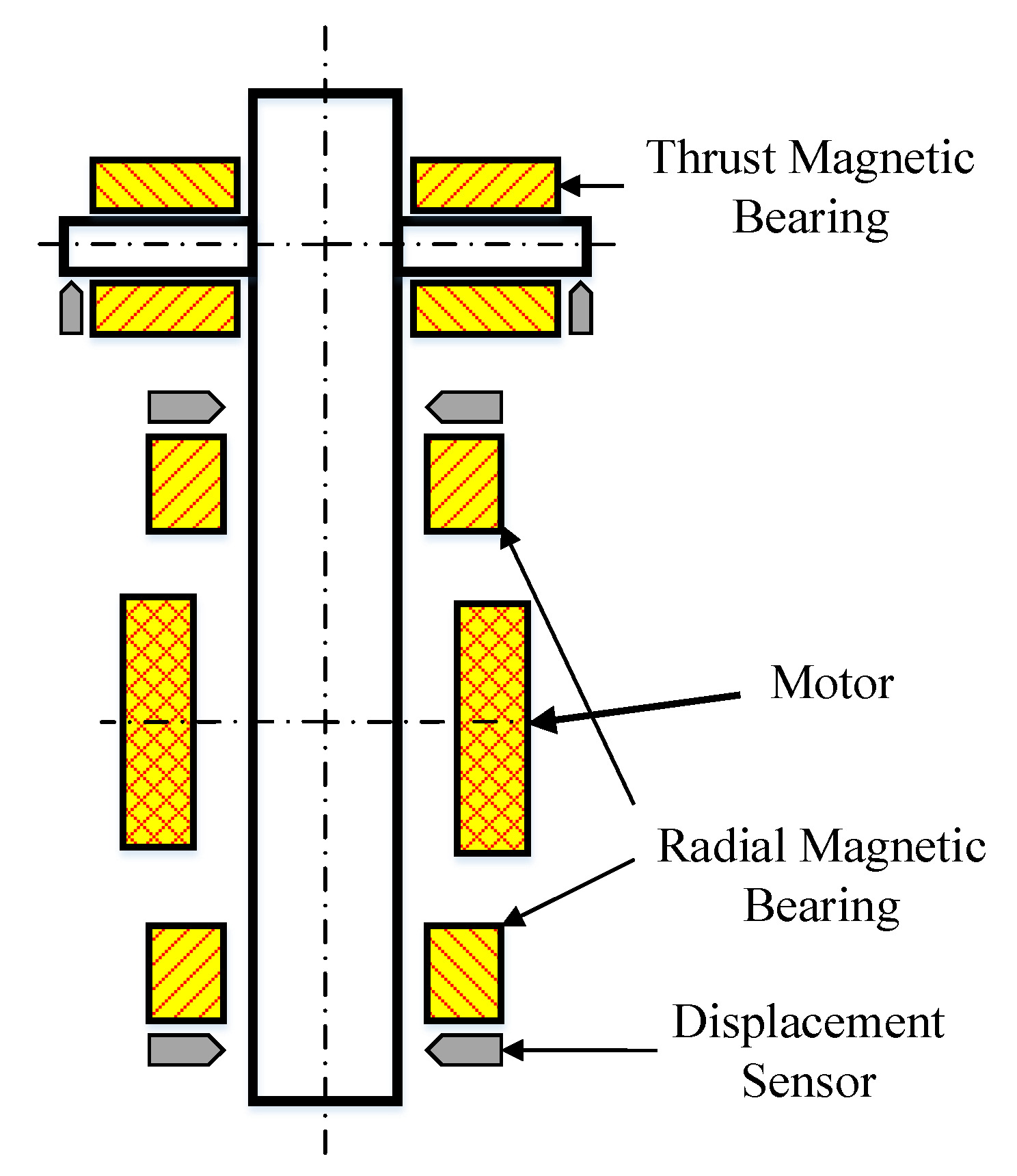 Energies 12 03682 g002