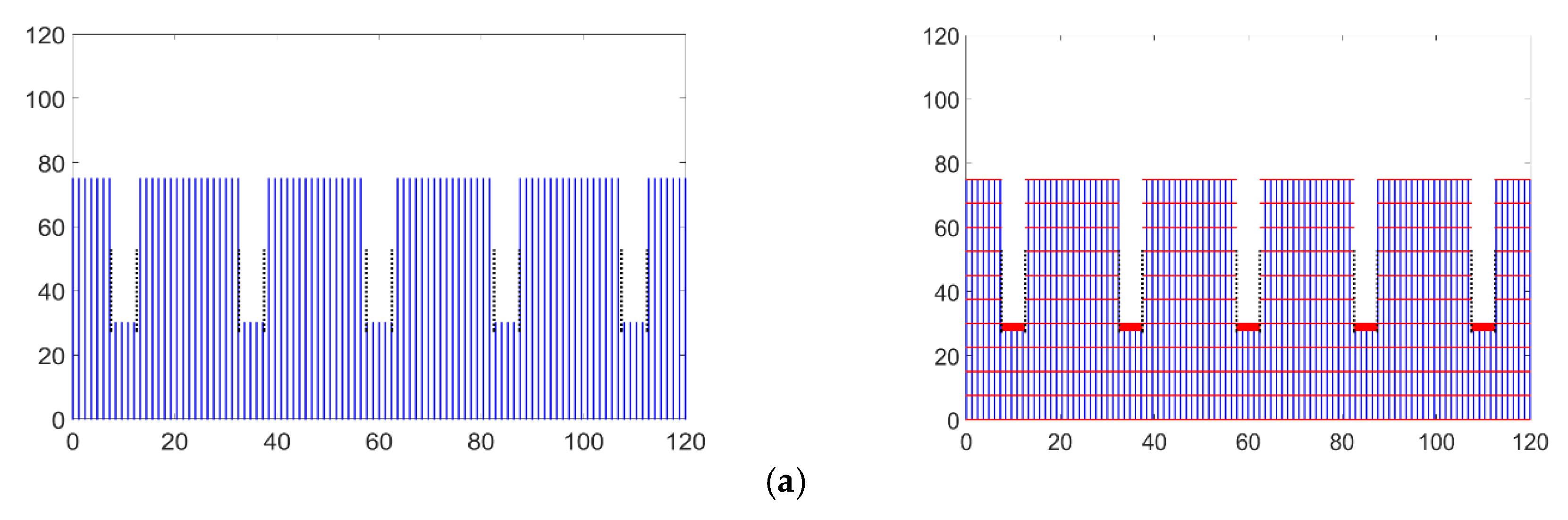 Energies 12 03852 g006a
