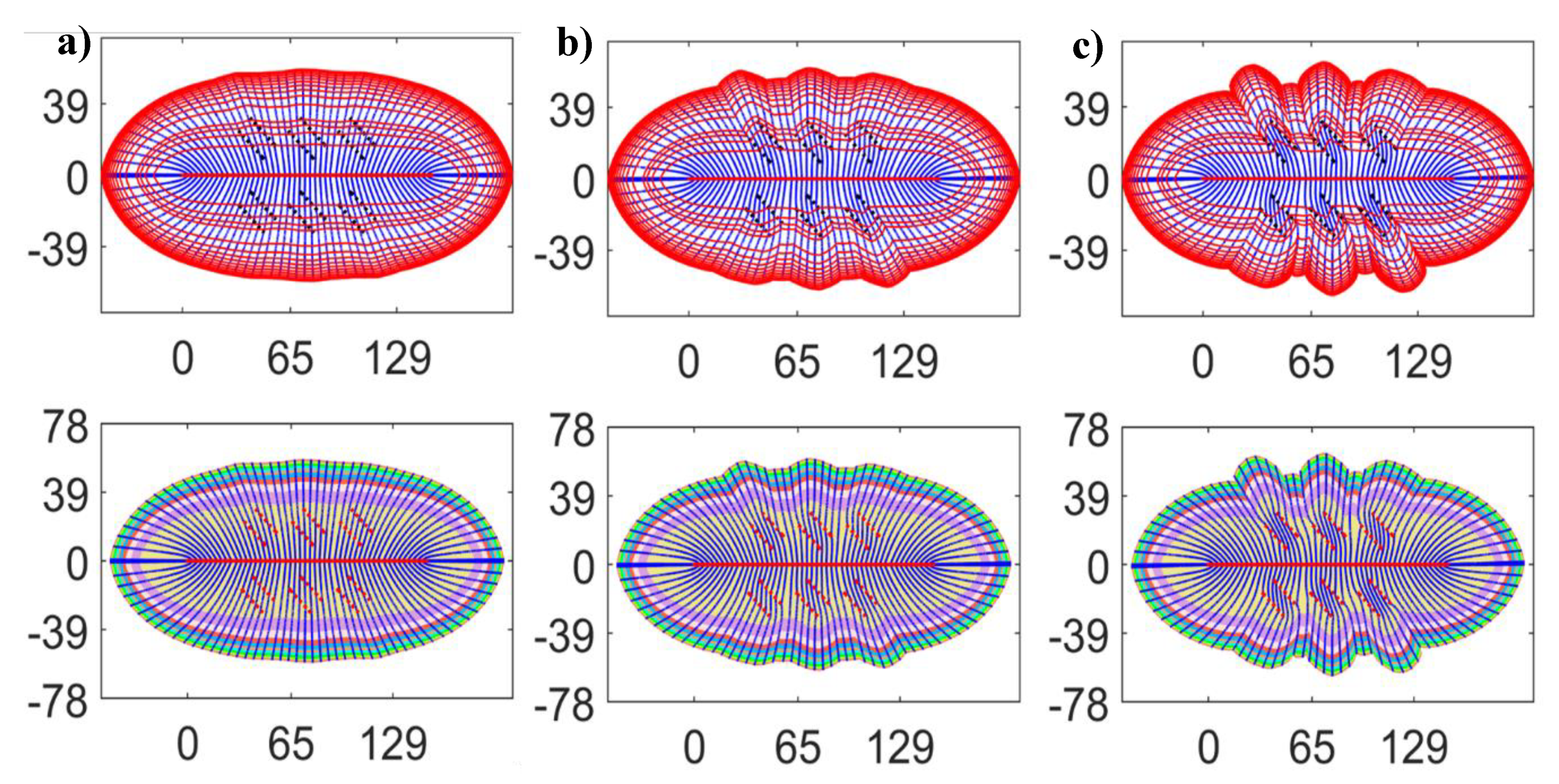 Energies 12 03852 g009