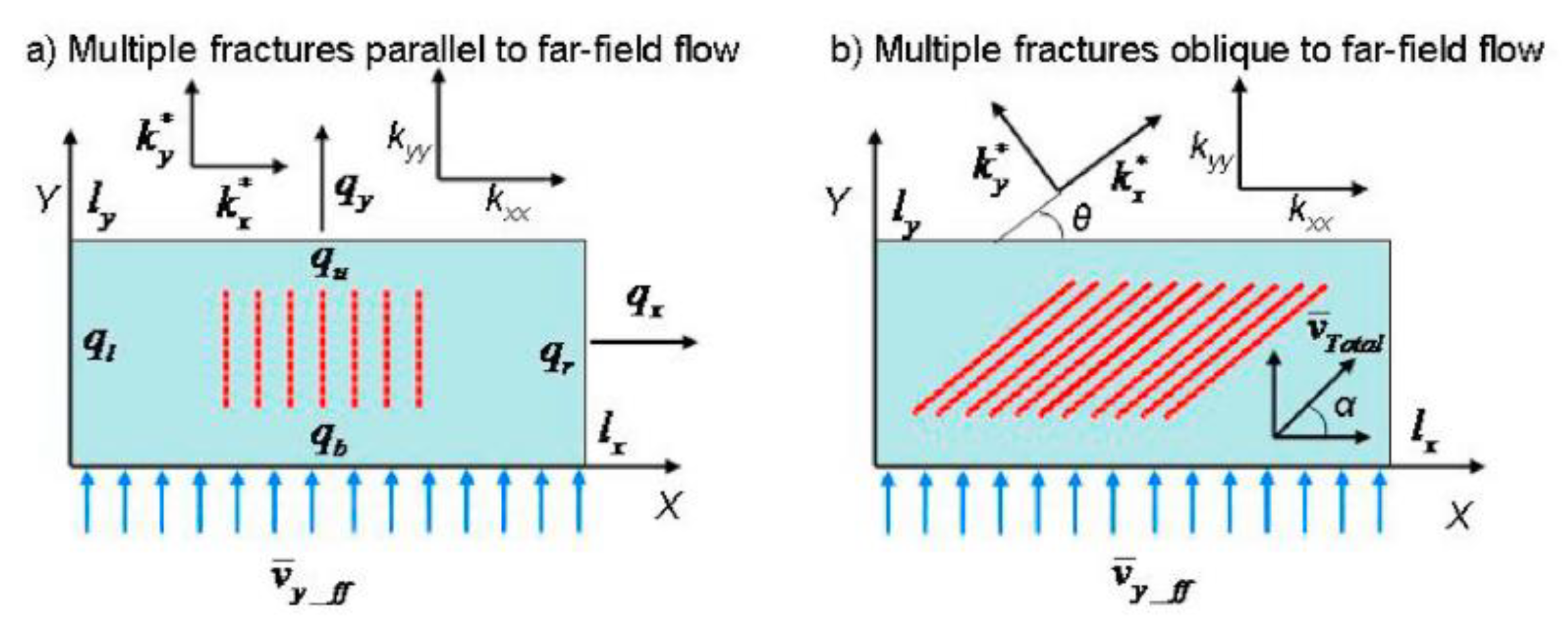 Energies 12 03852 g0a2