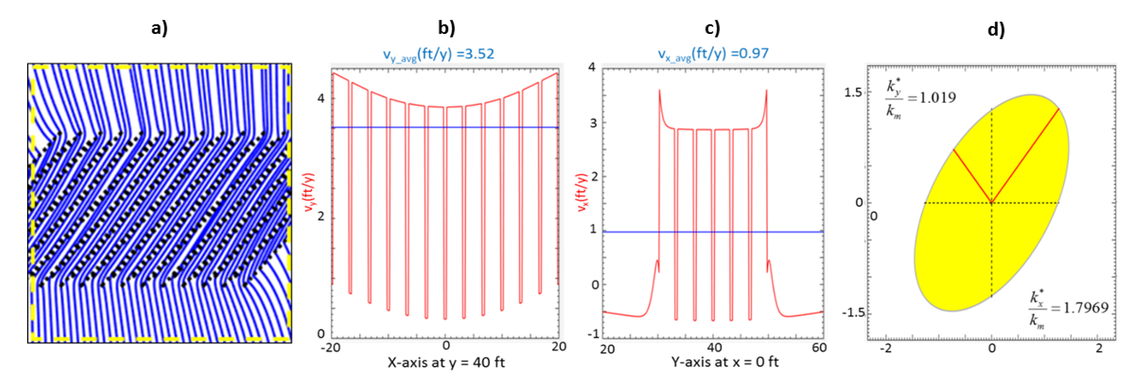 Energies 12 03852 g0a4