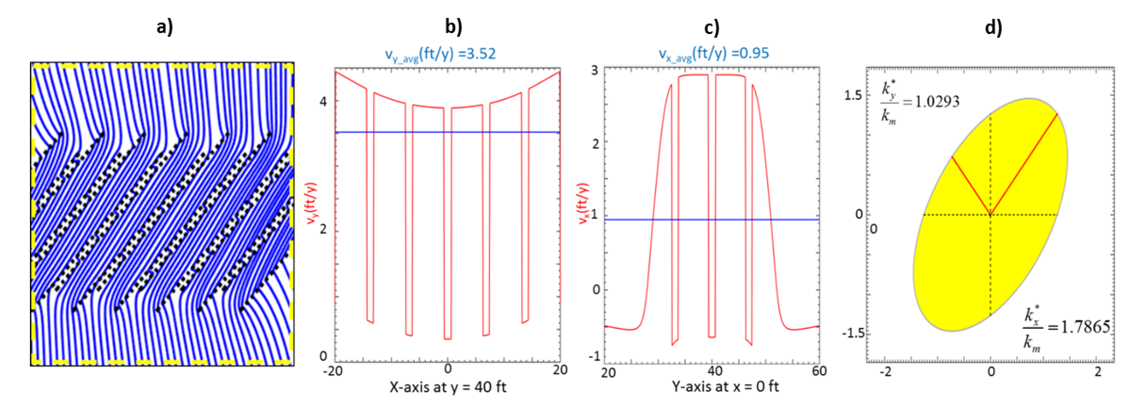 Energies 12 03852 g0a5