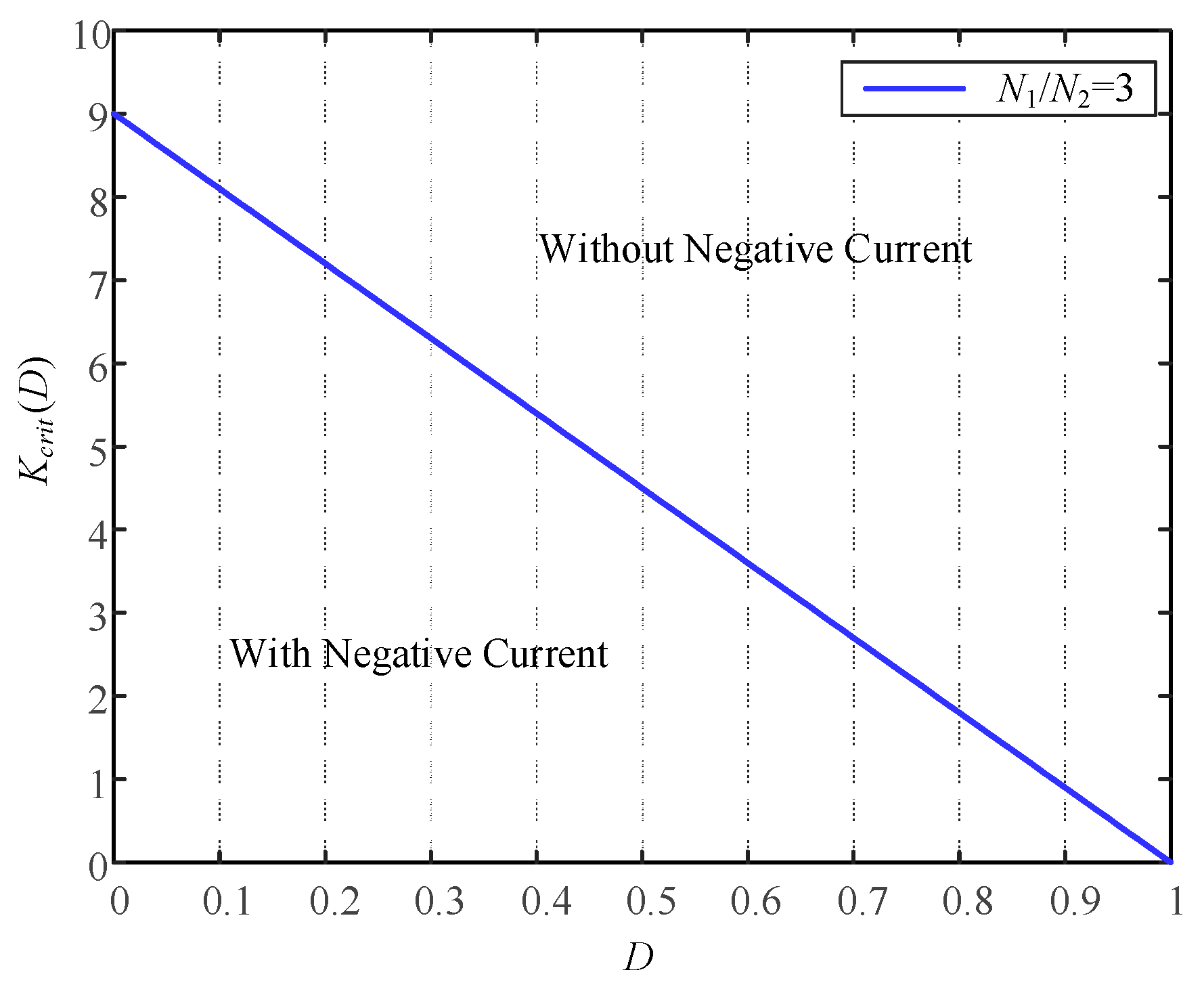 Energies 12 03896 g011