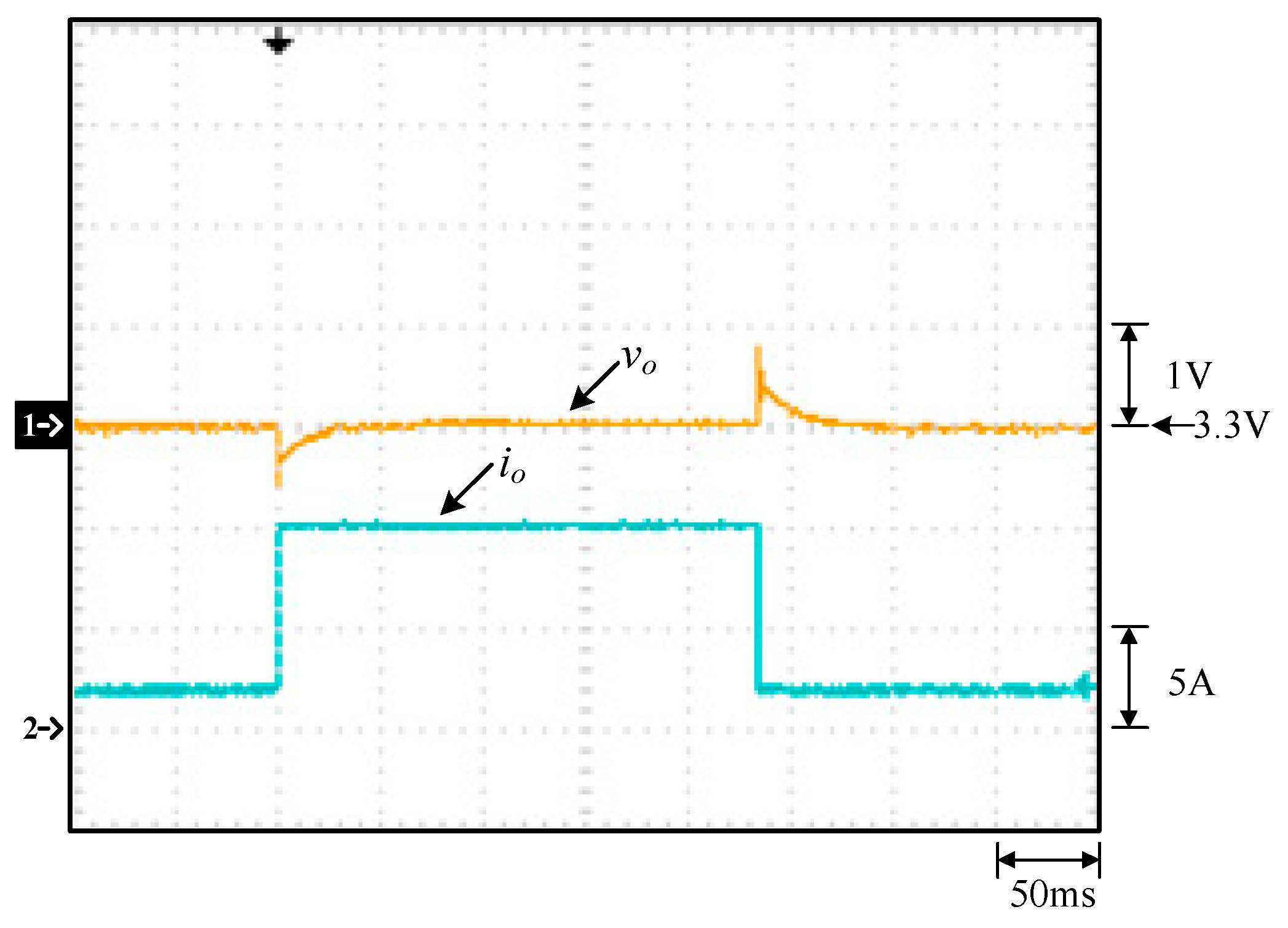 Energies 12 03896 g022
