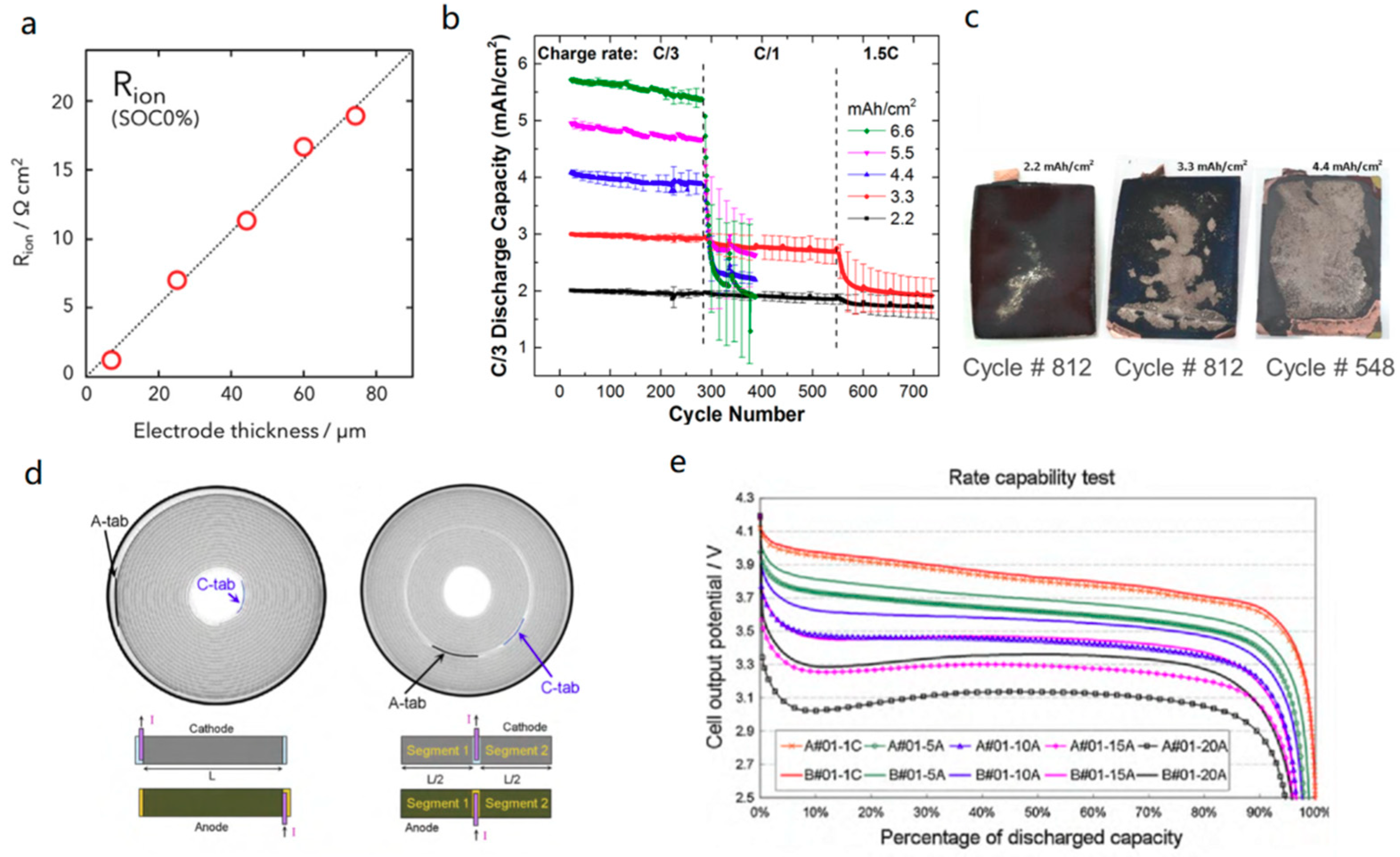 Energies 12 03897 g002 Energies 12 03897 g002