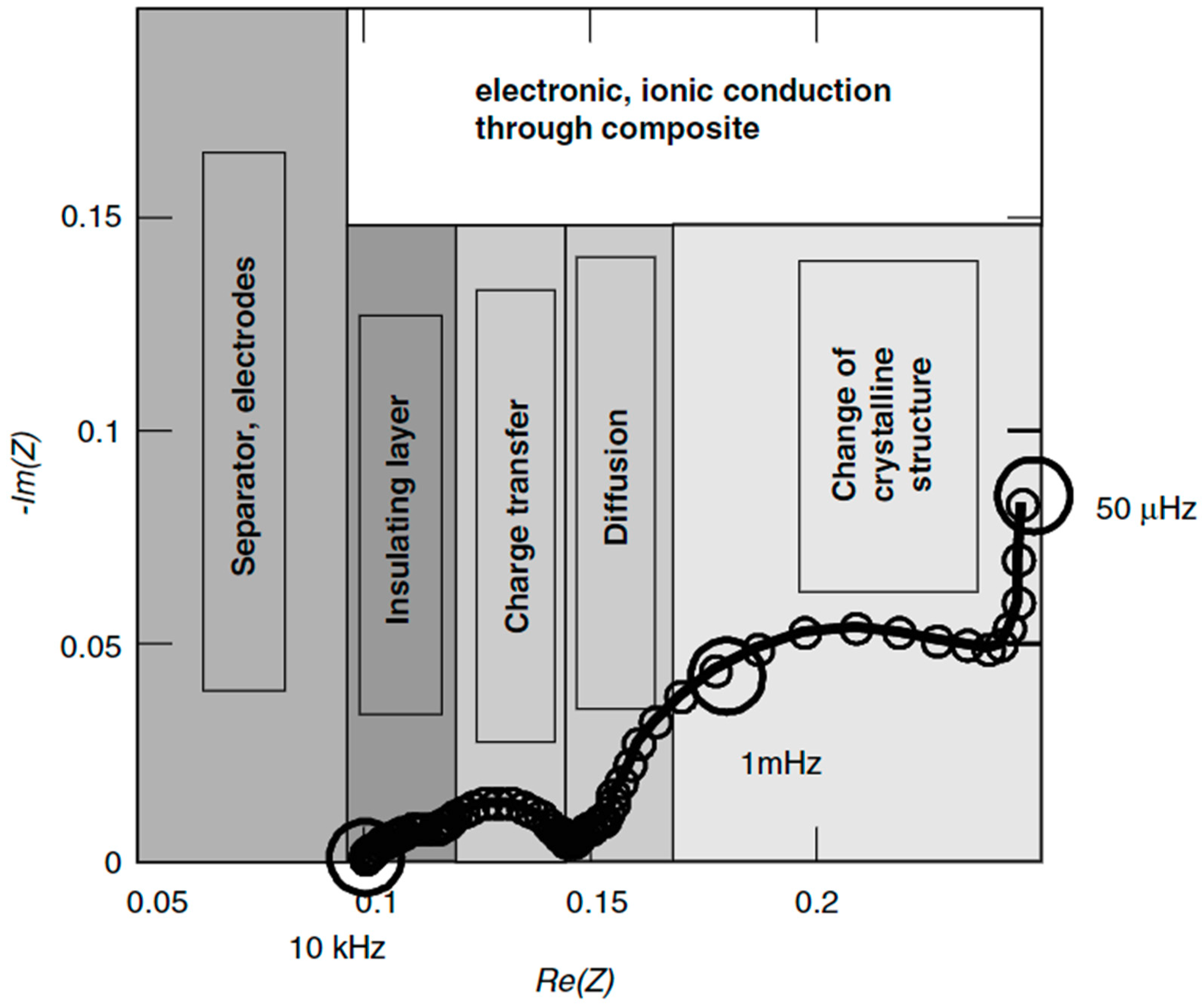 Energies 12 03897 g008 Energies 12 03897 g008